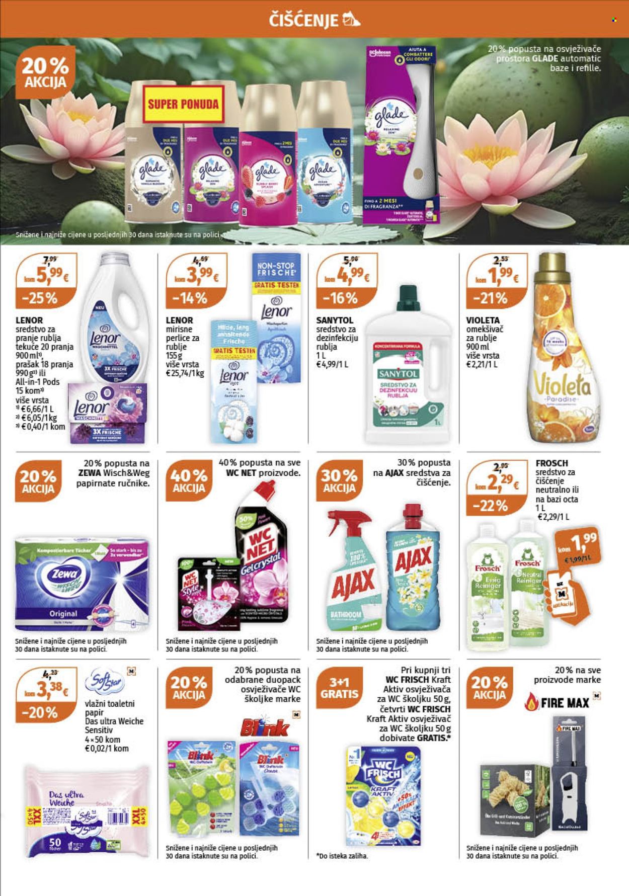 Müller katalog - 12.05.2025. - 18.05.2025.