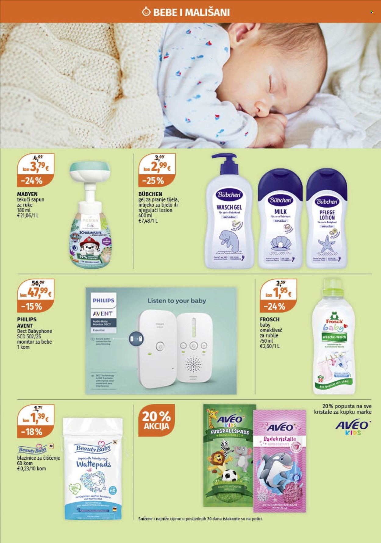 Müller katalog - 12.05.2025. - 18.05.2025.