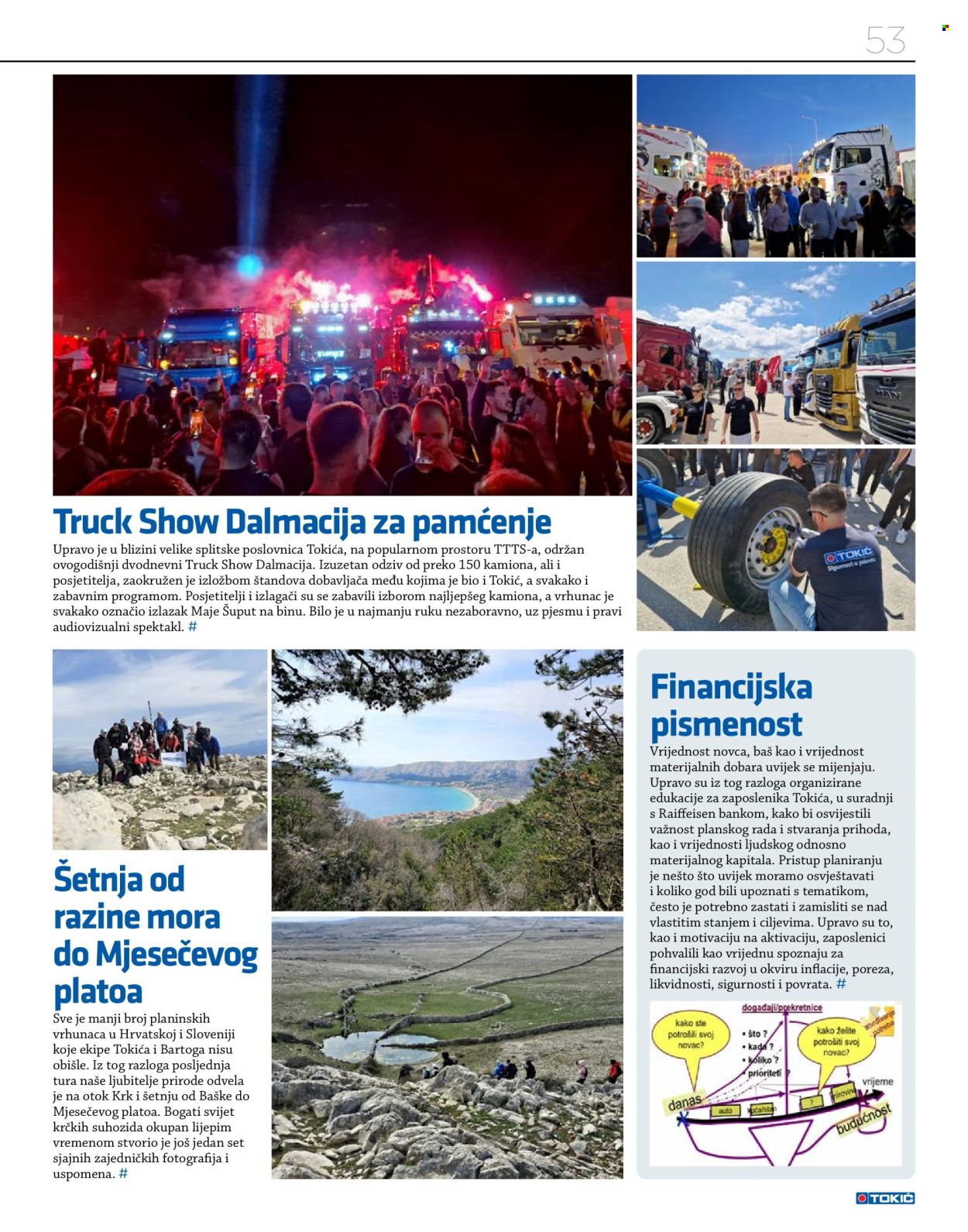 Tokić katalog Stranica 53