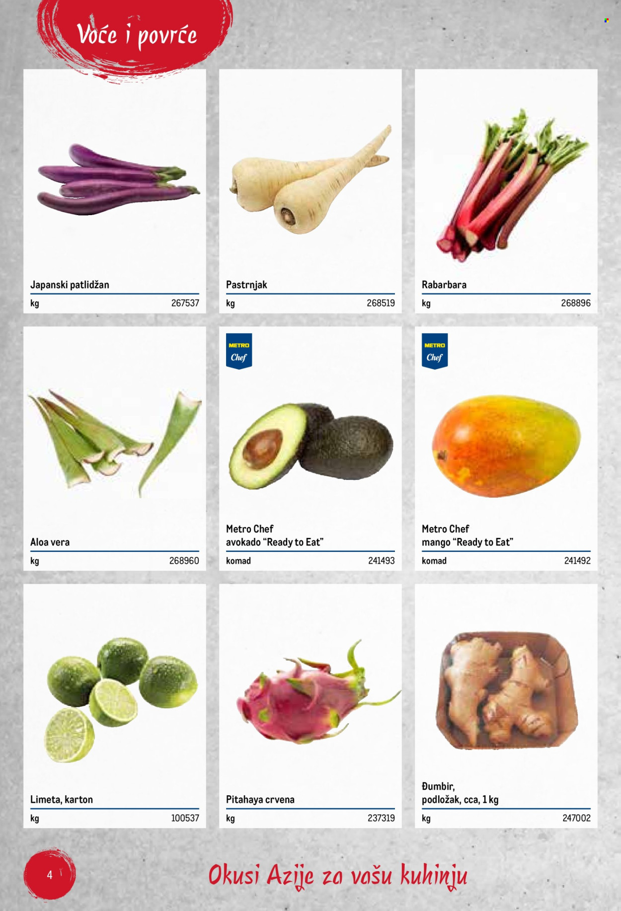 Metro katalog Stranica 4