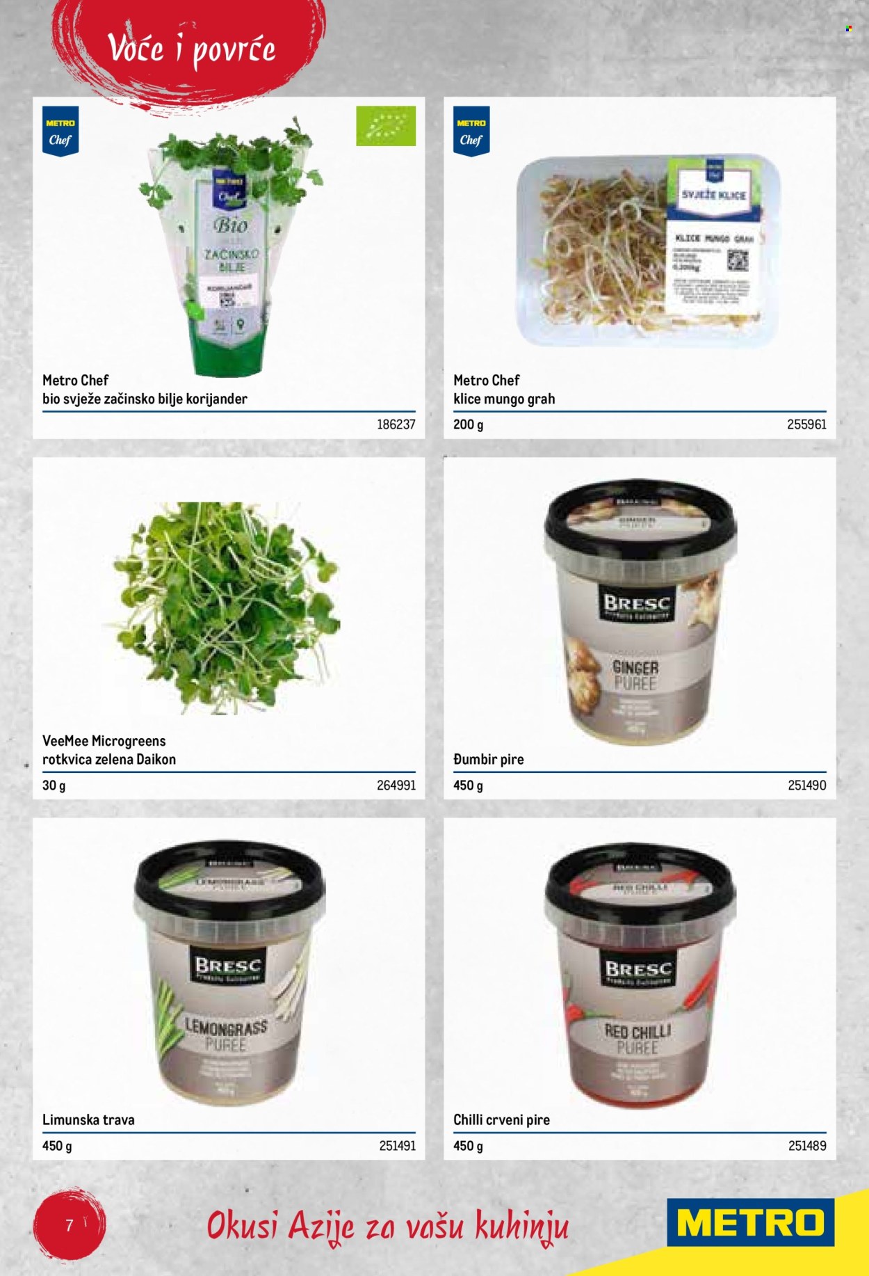 Metro katalog Stranica 7