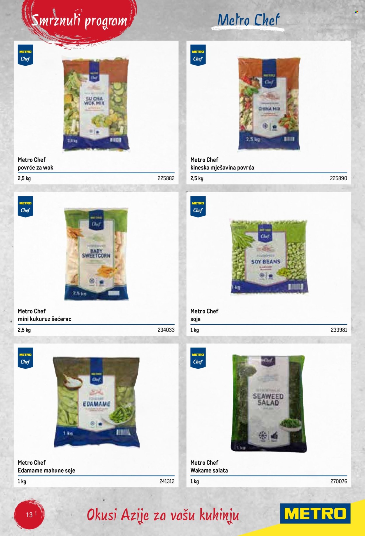 Metro katalog Stranica 13