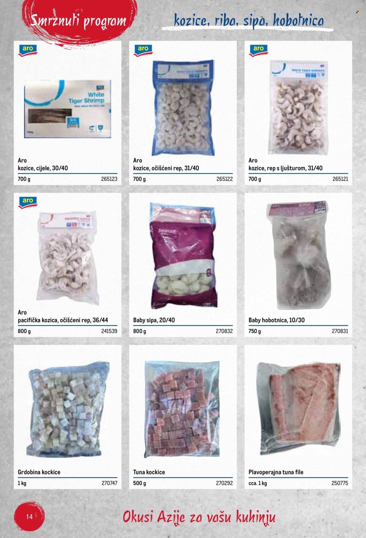 Metro katalog Stranica 14