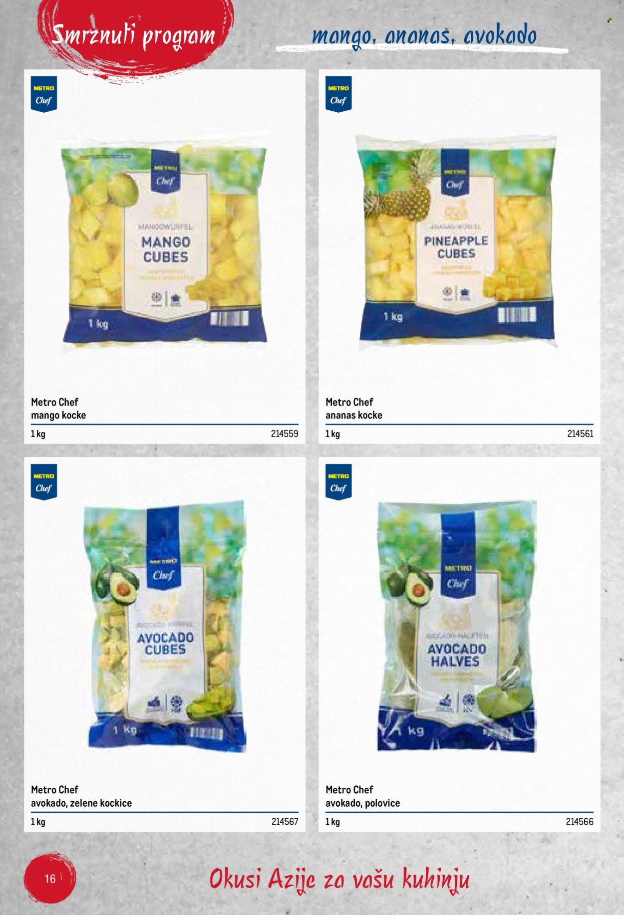 Metro katalog Stranica 16
