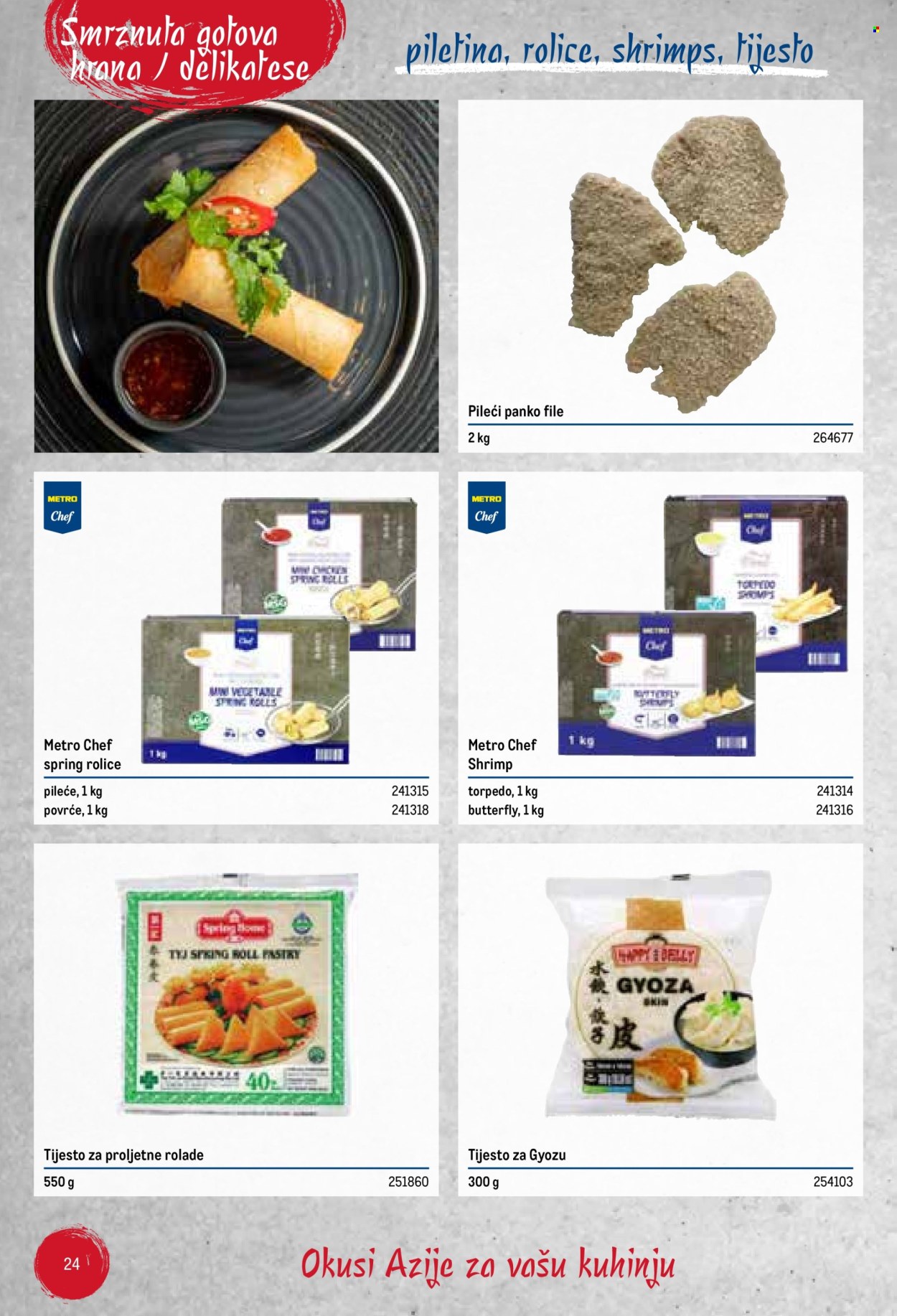 Metro katalog Stranica 24
