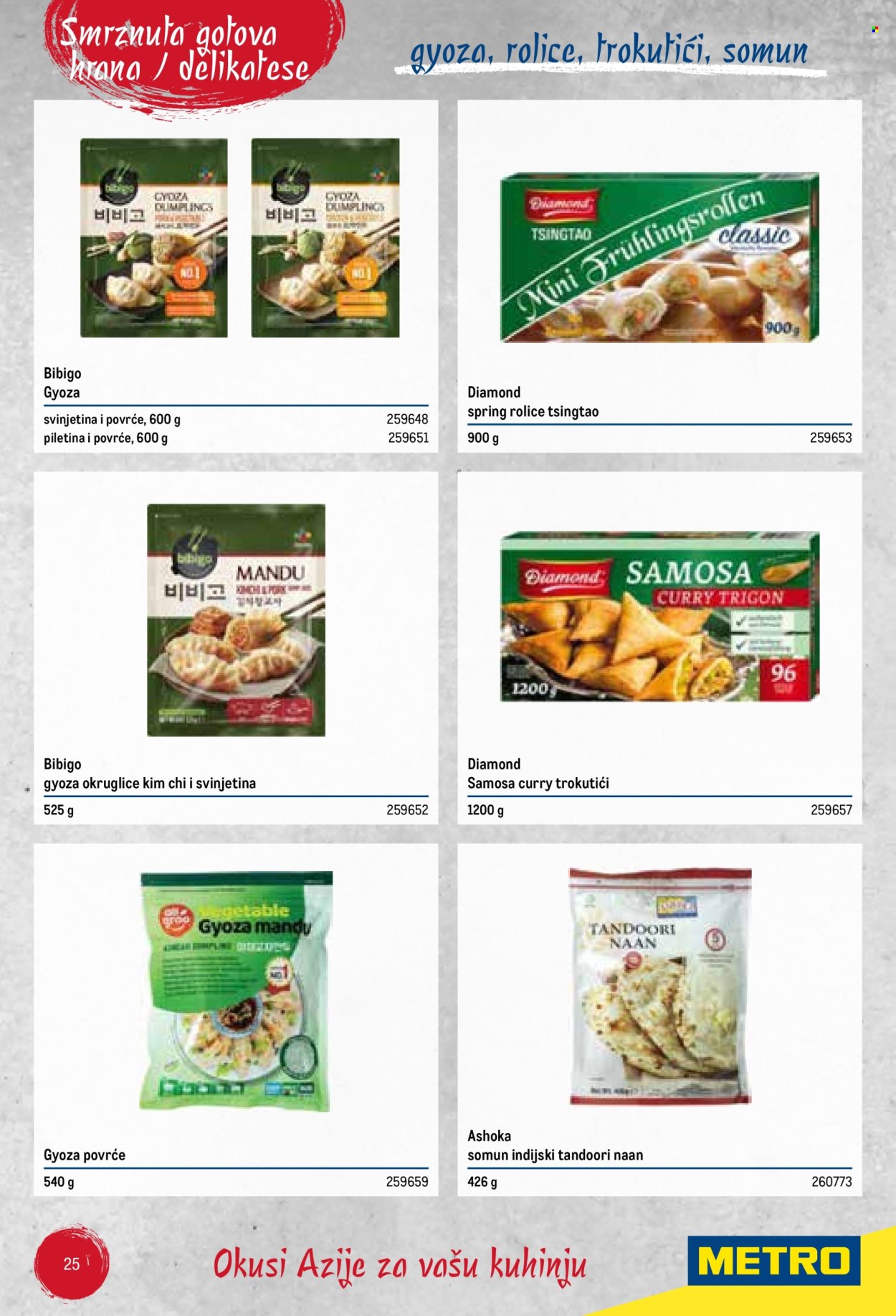 Metro katalog Stranica 25