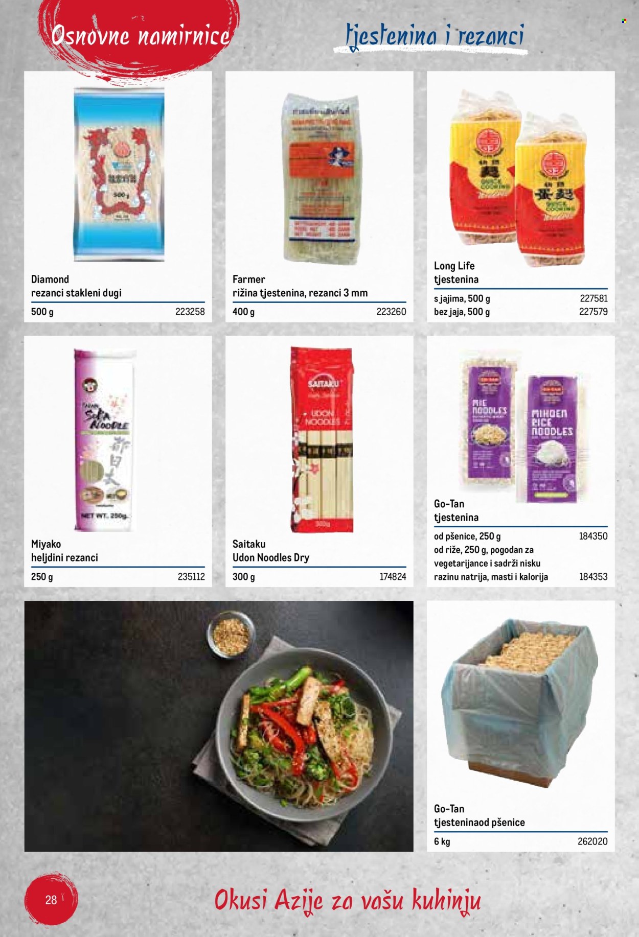 Metro katalog Stranica 28