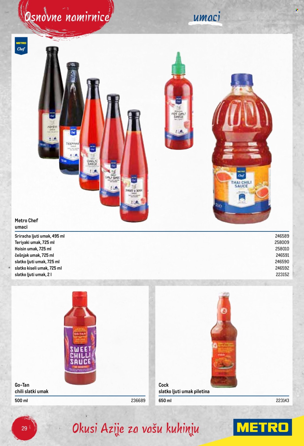 Metro katalog Stranica 29