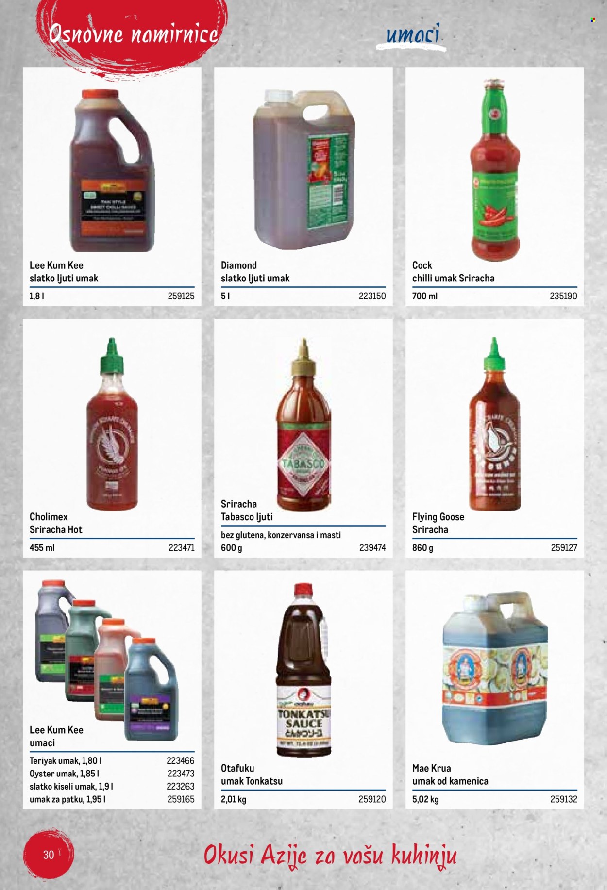 Metro katalog Stranica 30