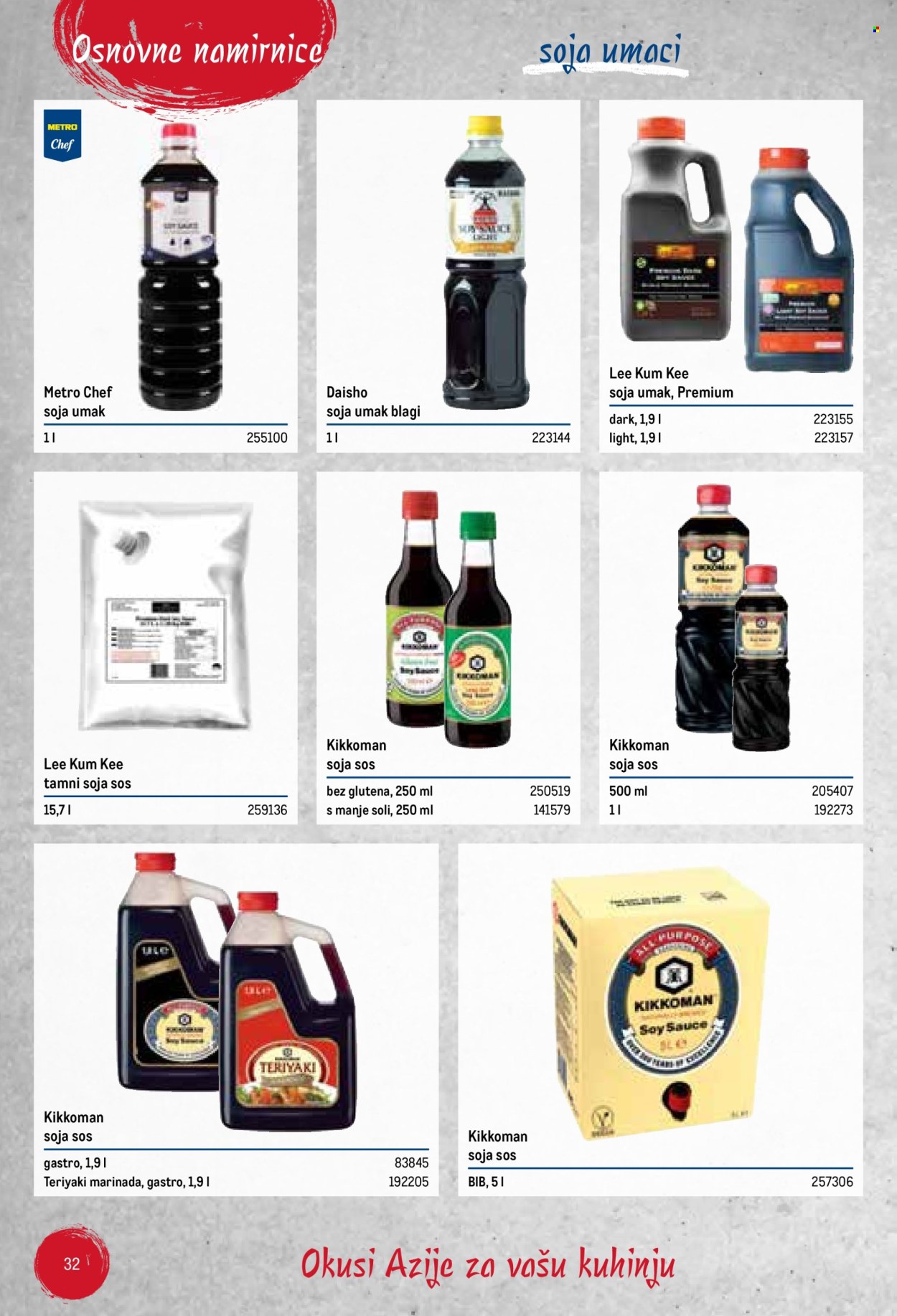 Metro katalog Stranica 32