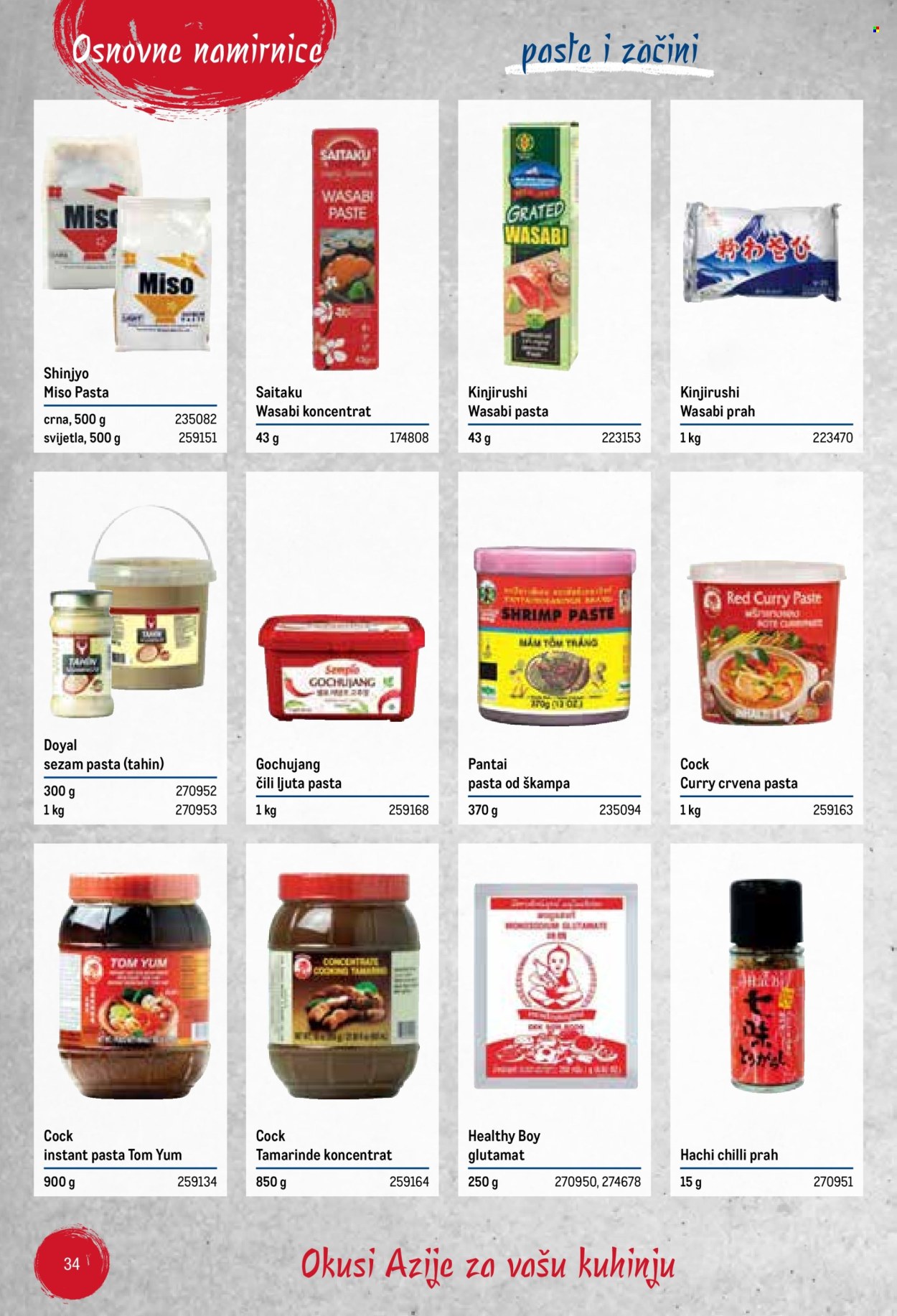 Metro katalog Stranica 34