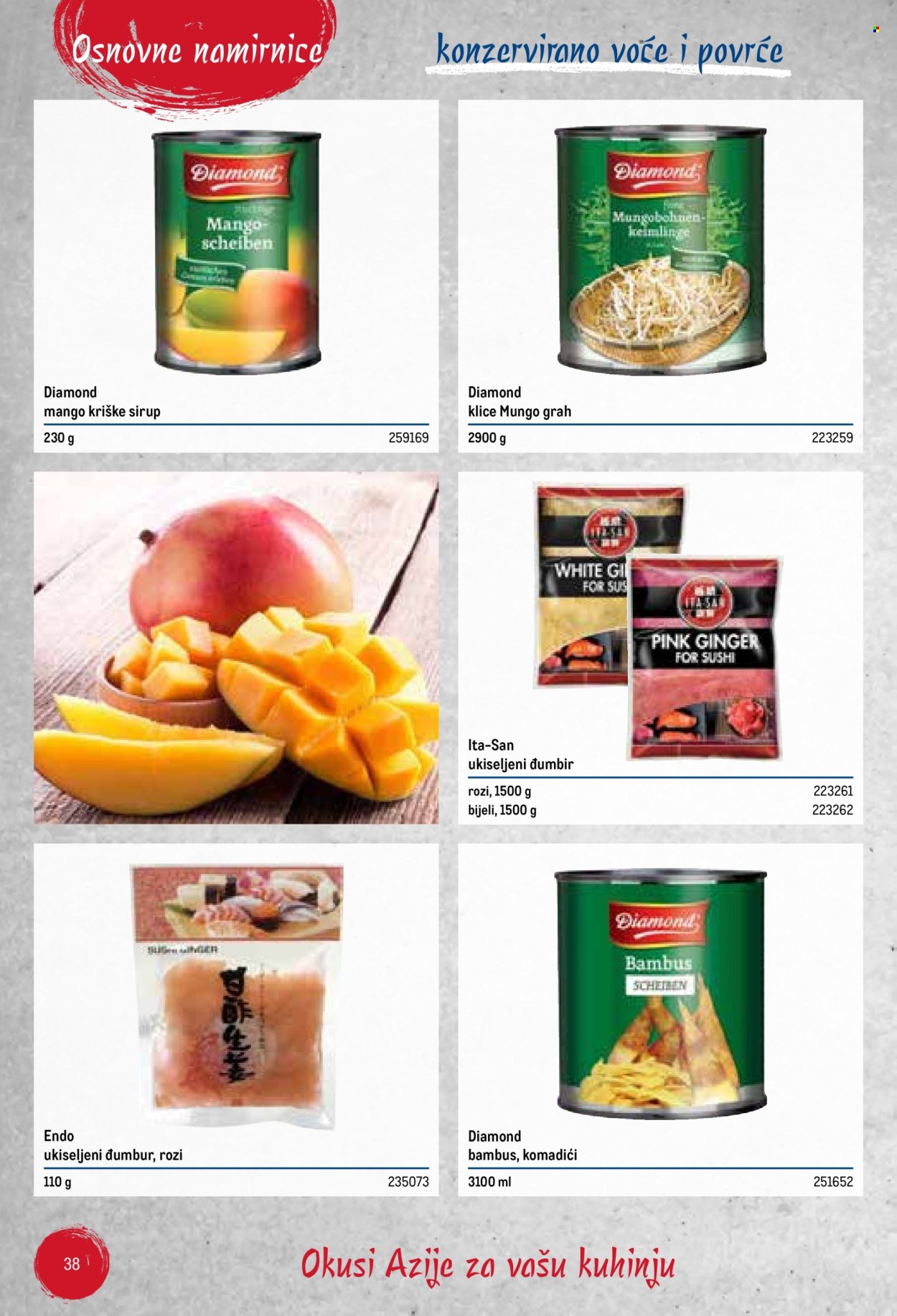 Metro katalog Stranica 38