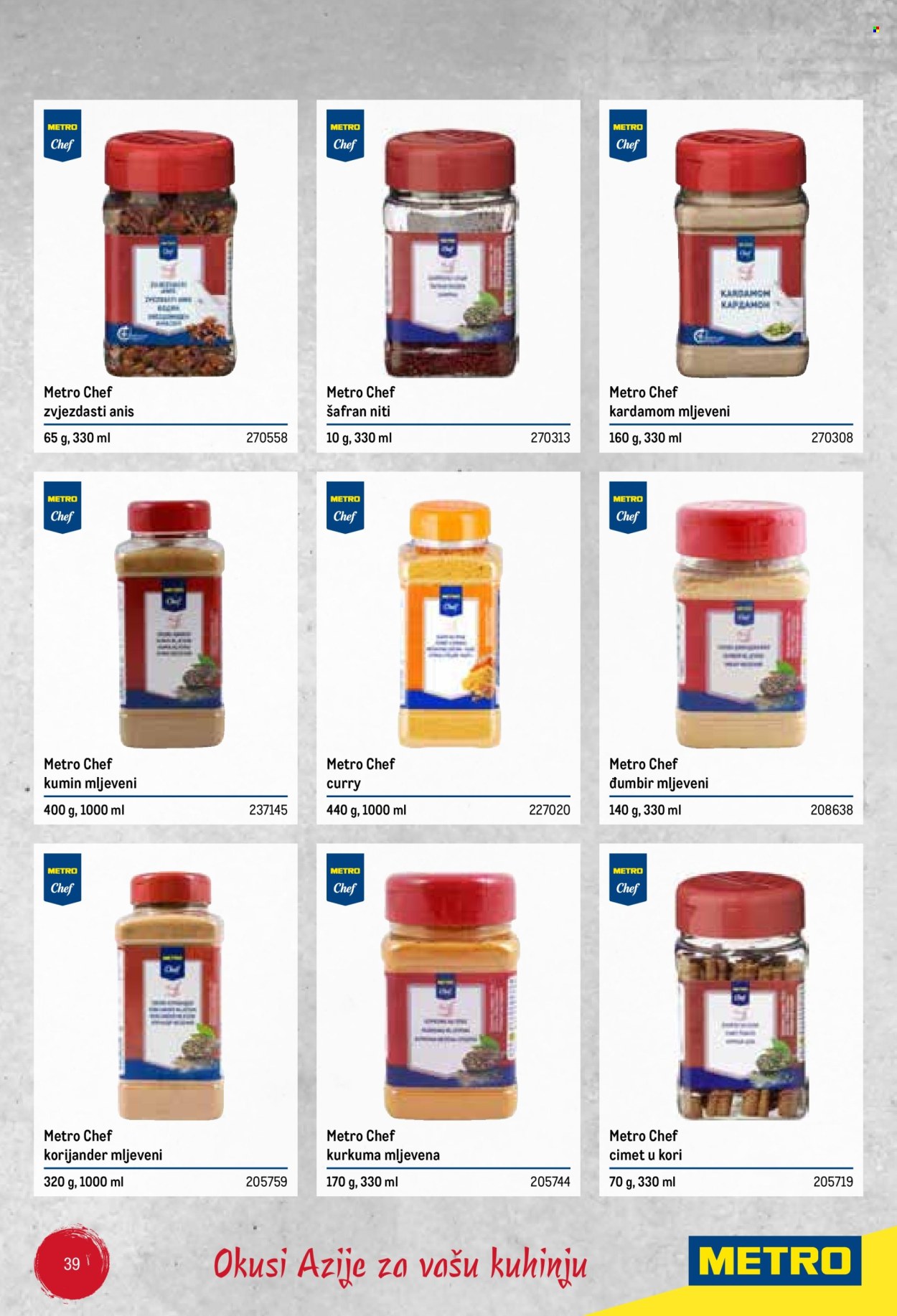 Metro katalog Stranica 39