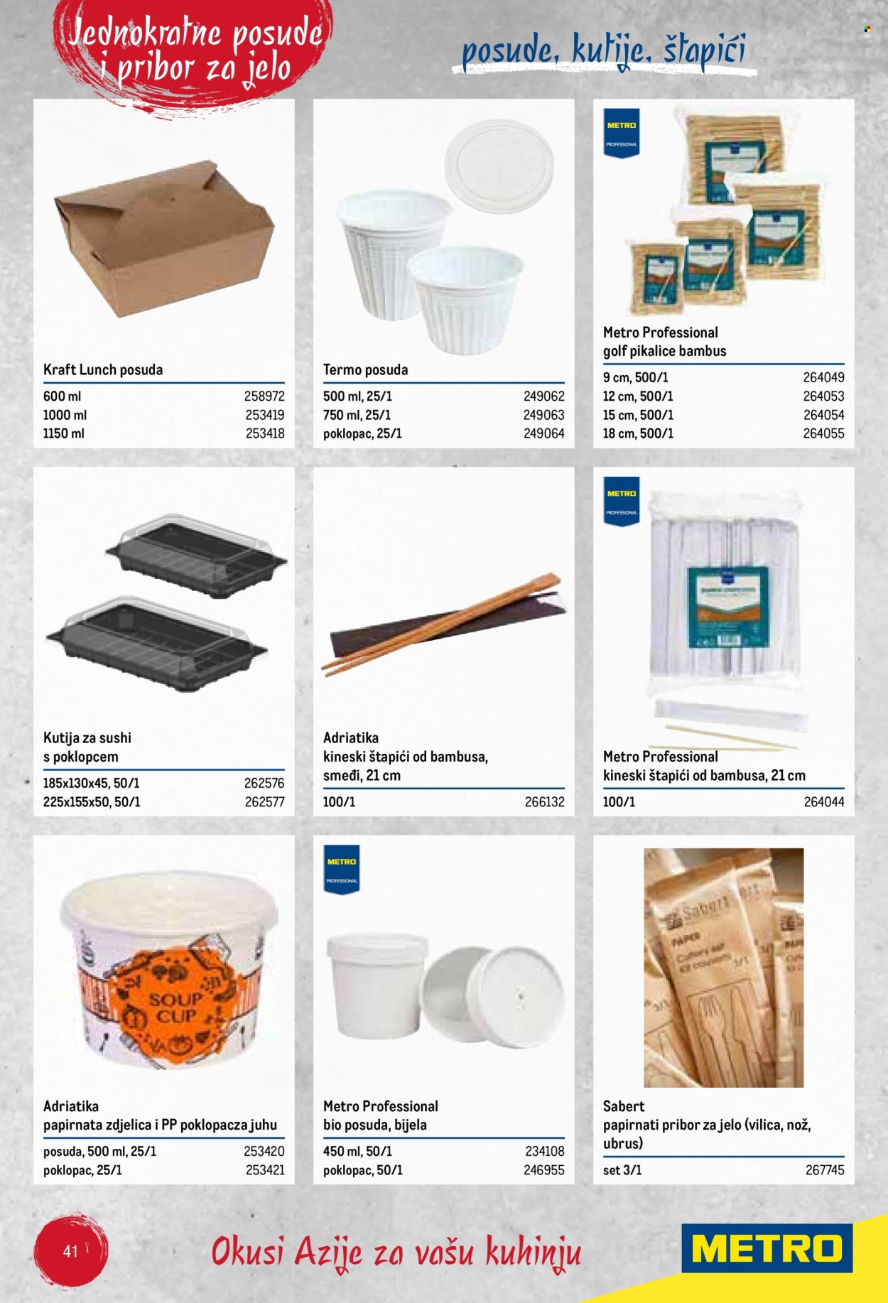 Metro katalog Stranica 41