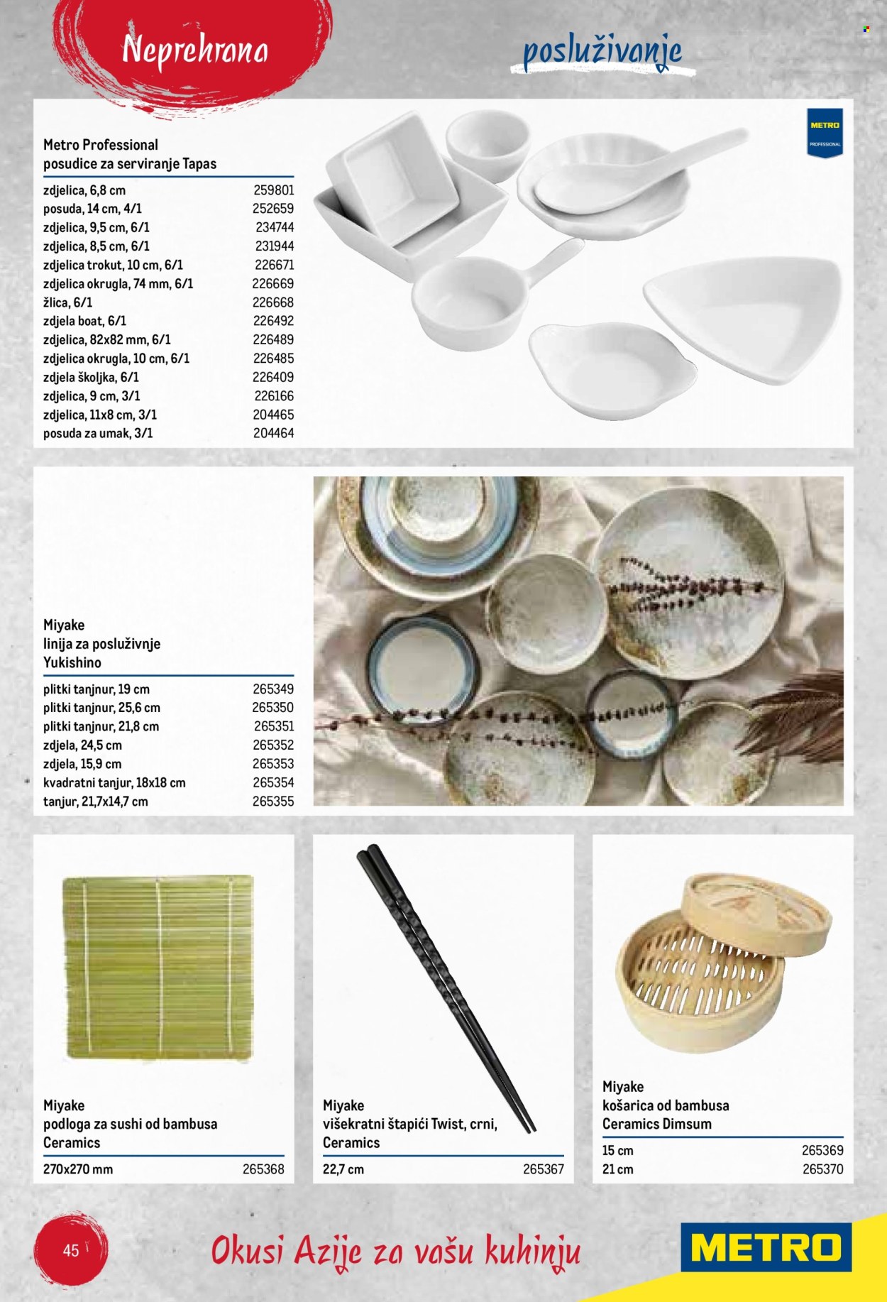 Metro katalog Stranica 45