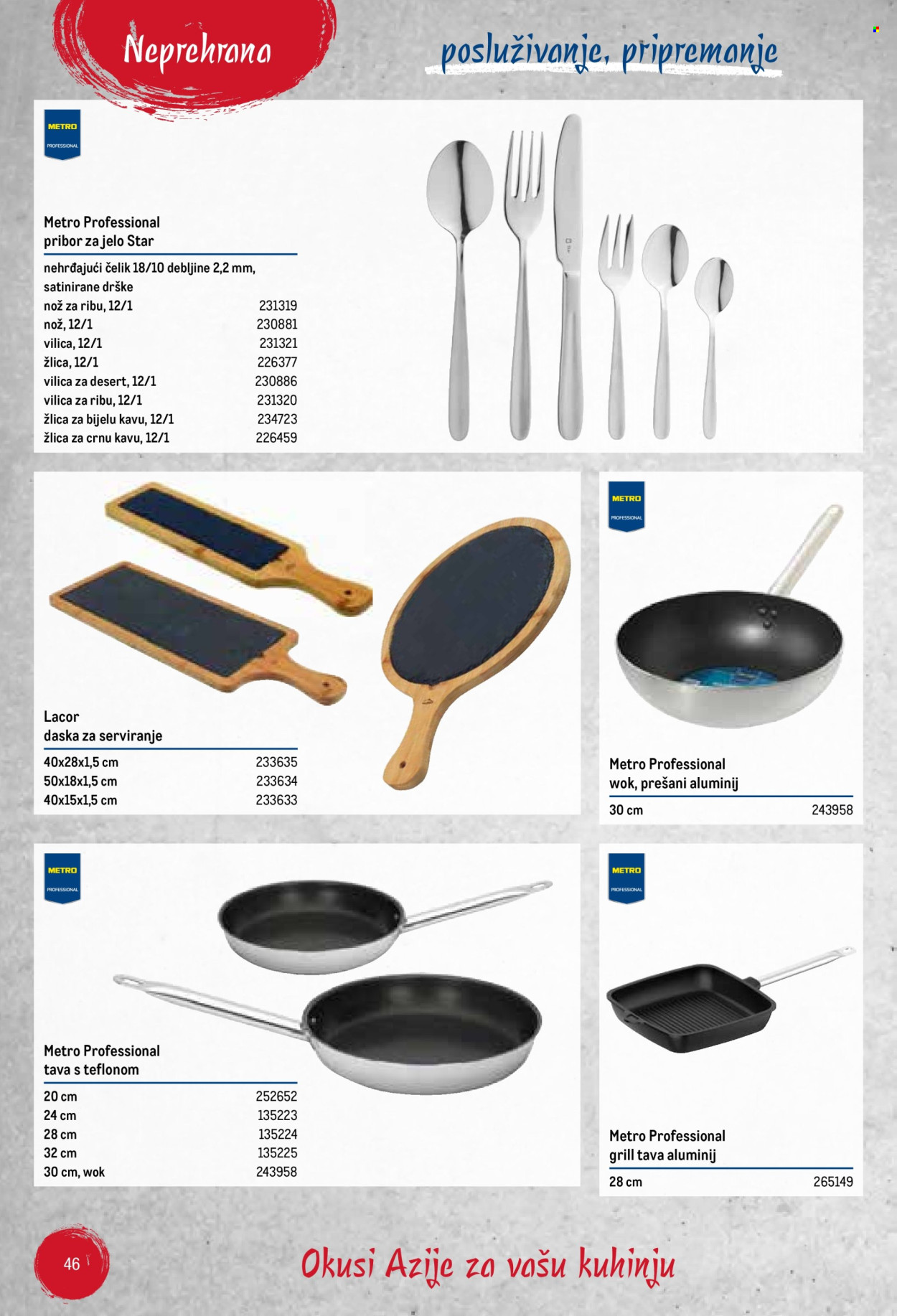 Metro katalog Stranica 46