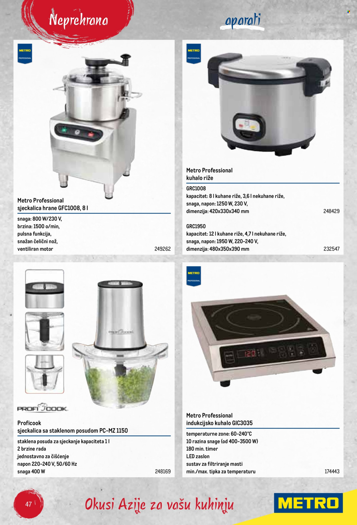 Metro katalog Stranica 47