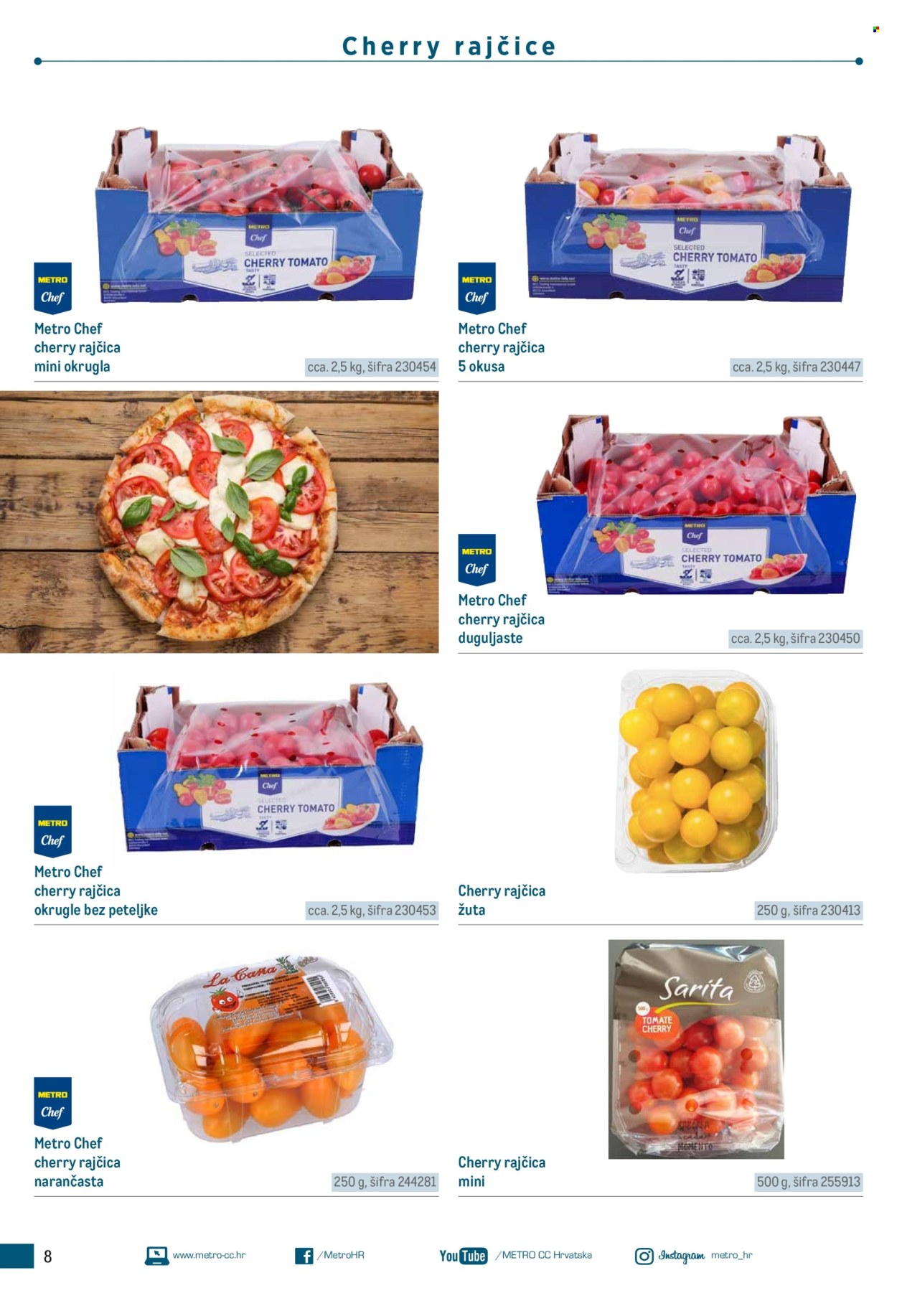 Metro katalog Stranica 8