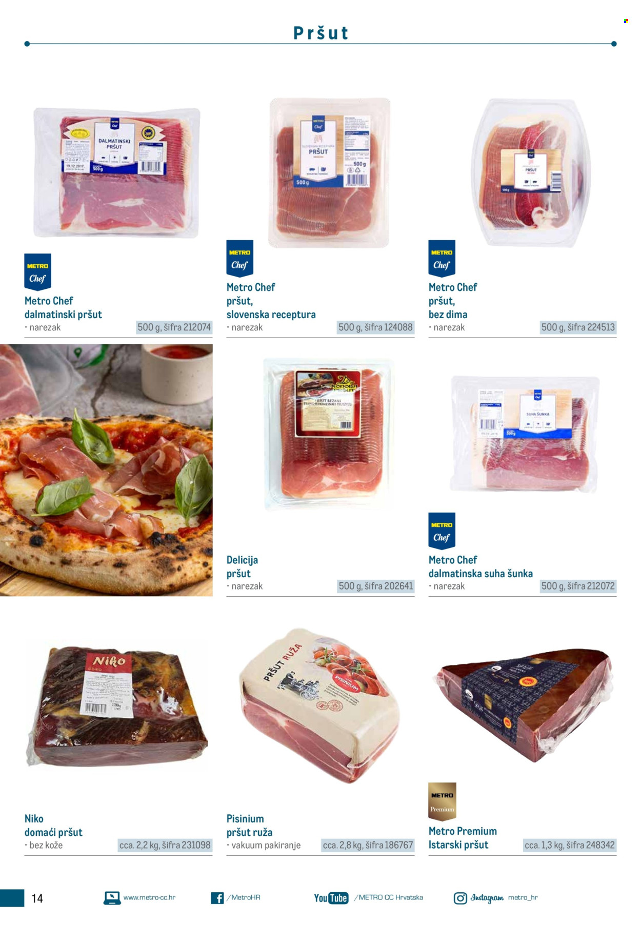 Metro katalog Stranica 14