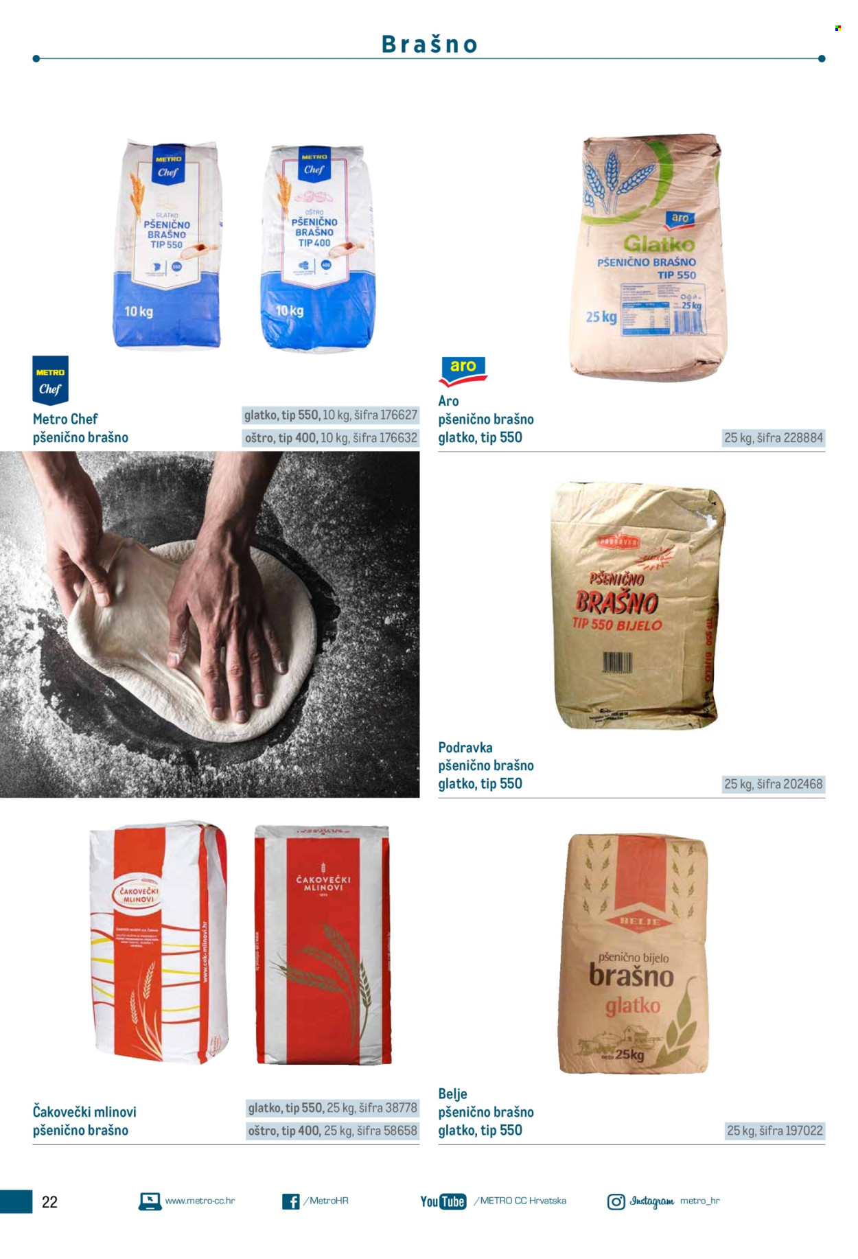Metro katalog Stranica 22
