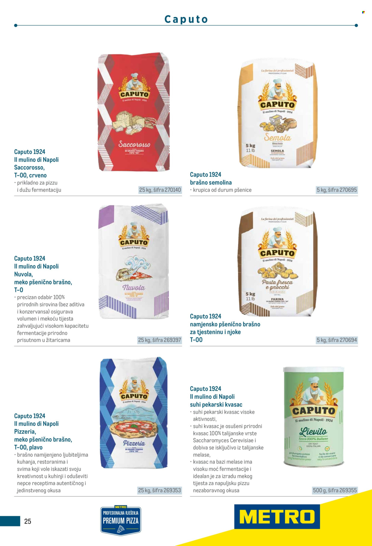 Metro katalog Stranica 25