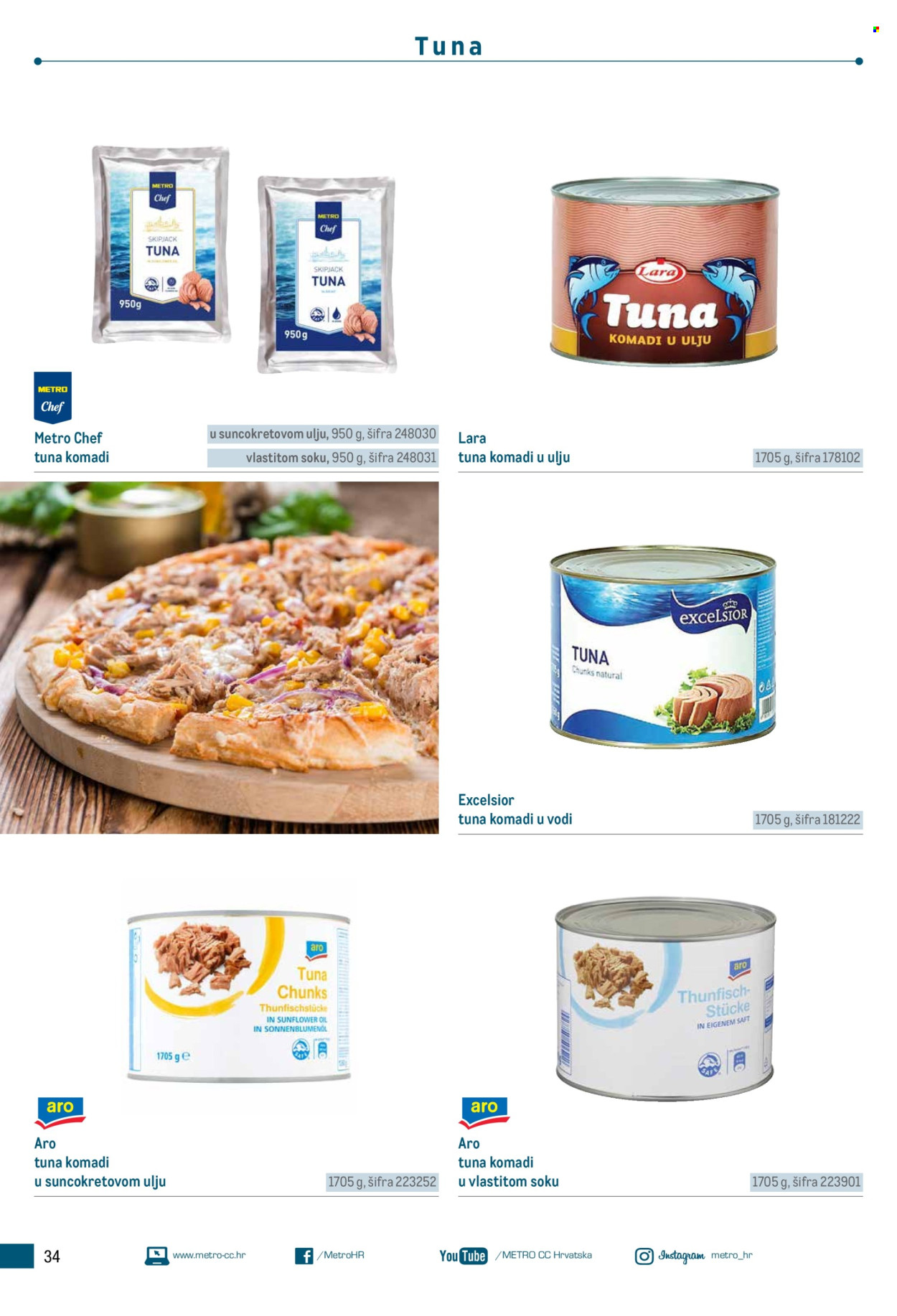 Metro katalog Stranica 34