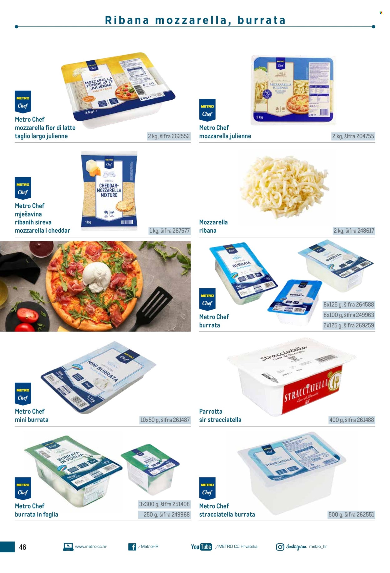 Metro katalog Stranica 46