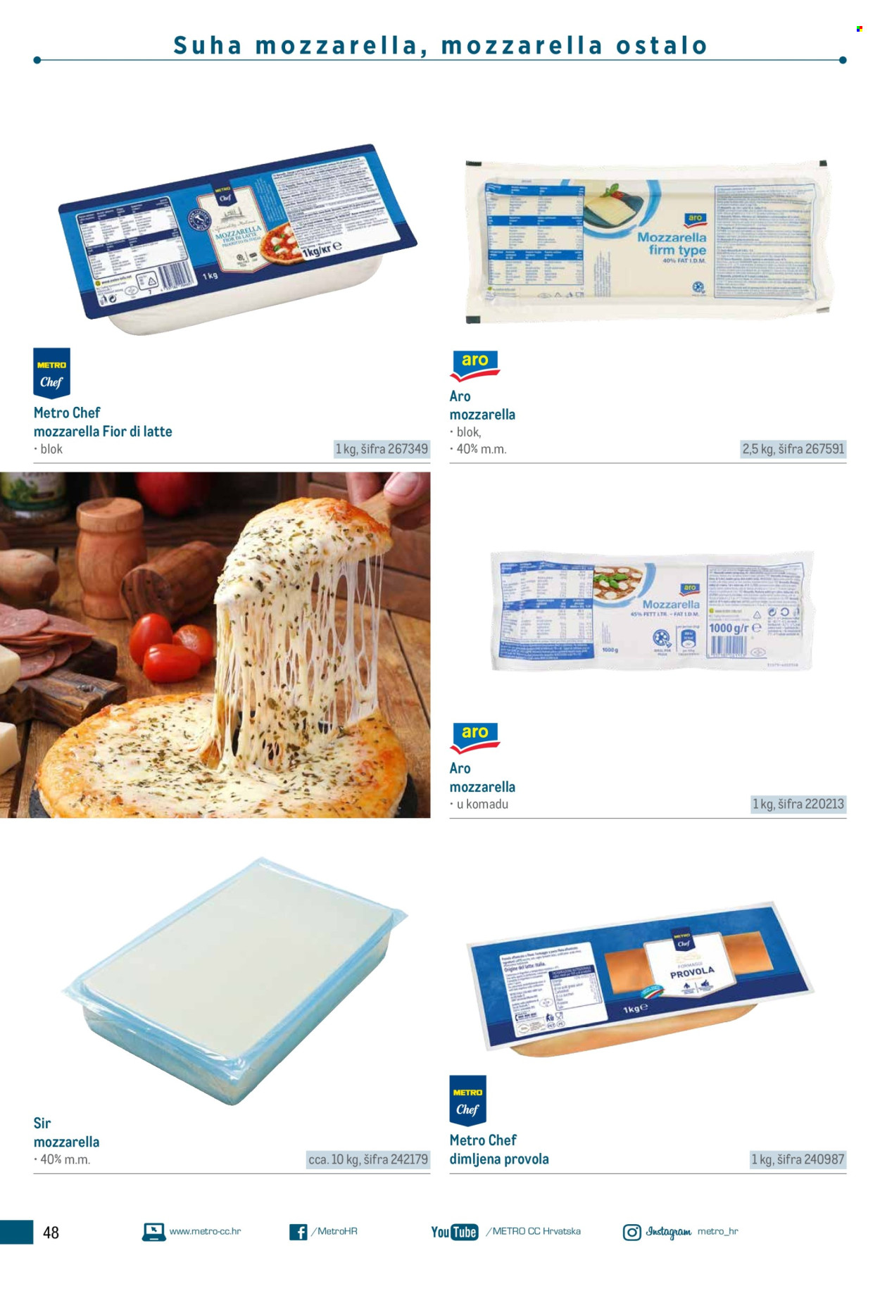 Metro katalog Stranica 48