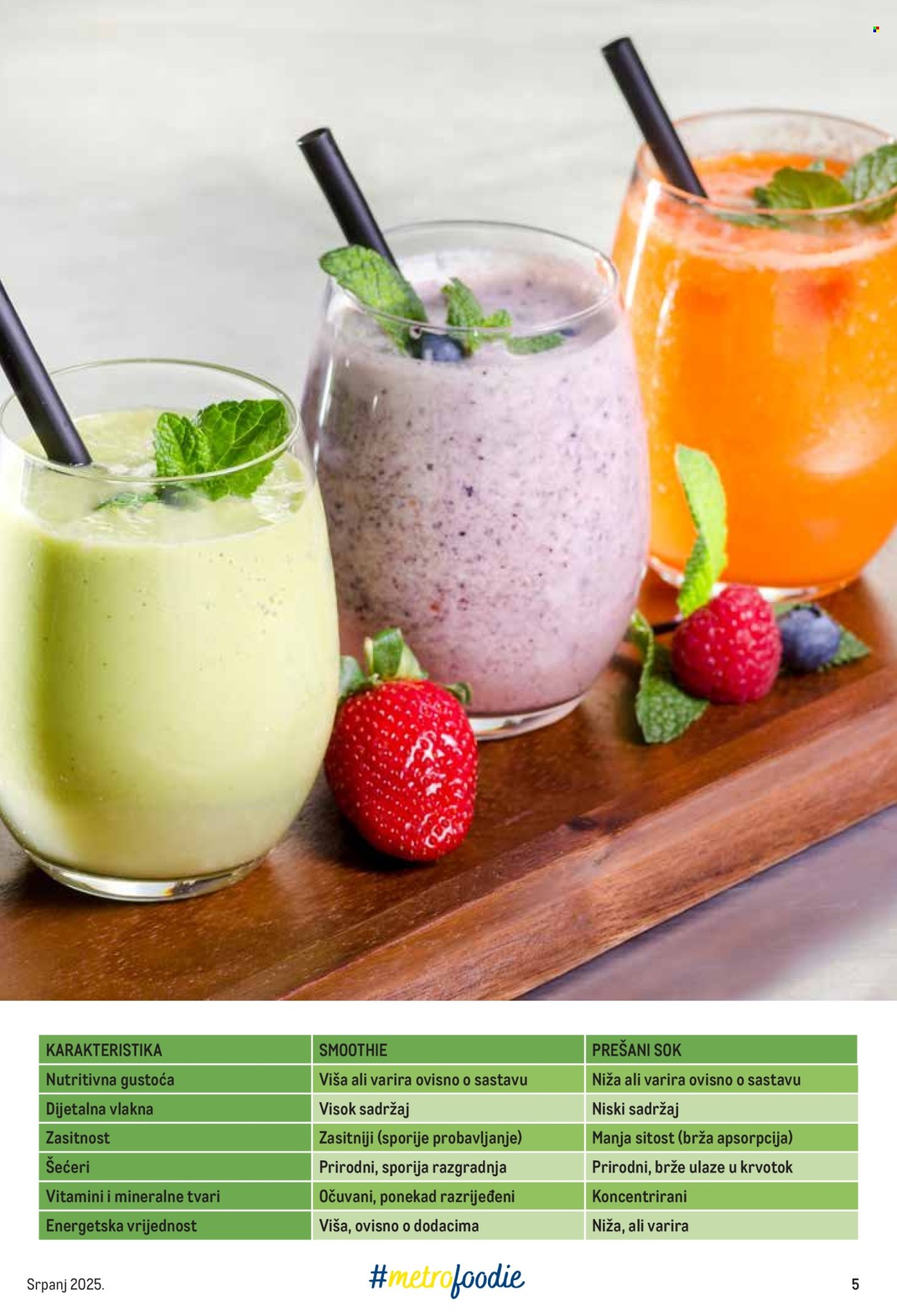 Metro katalog - 01.07.2025. - 31.07.2025. Stranica 5