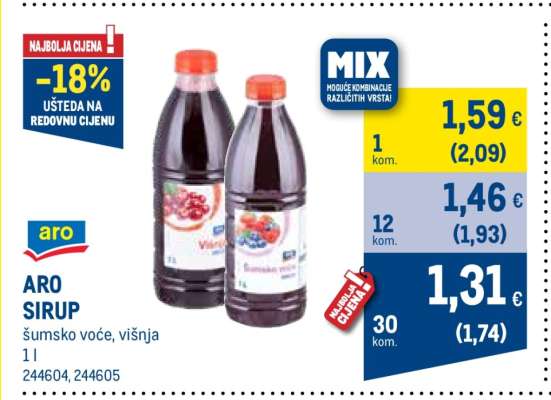 ARO SIRUP