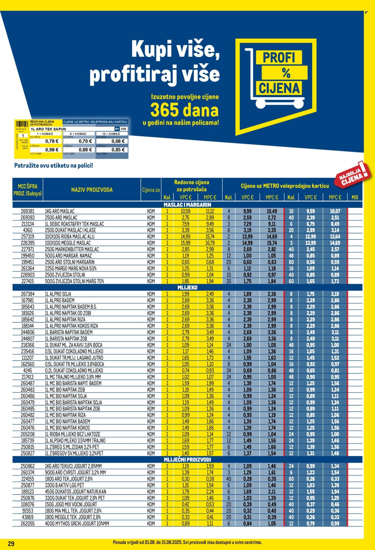 Metro katalog - 01.08.2025. - 31.08.2025. Stranica 29