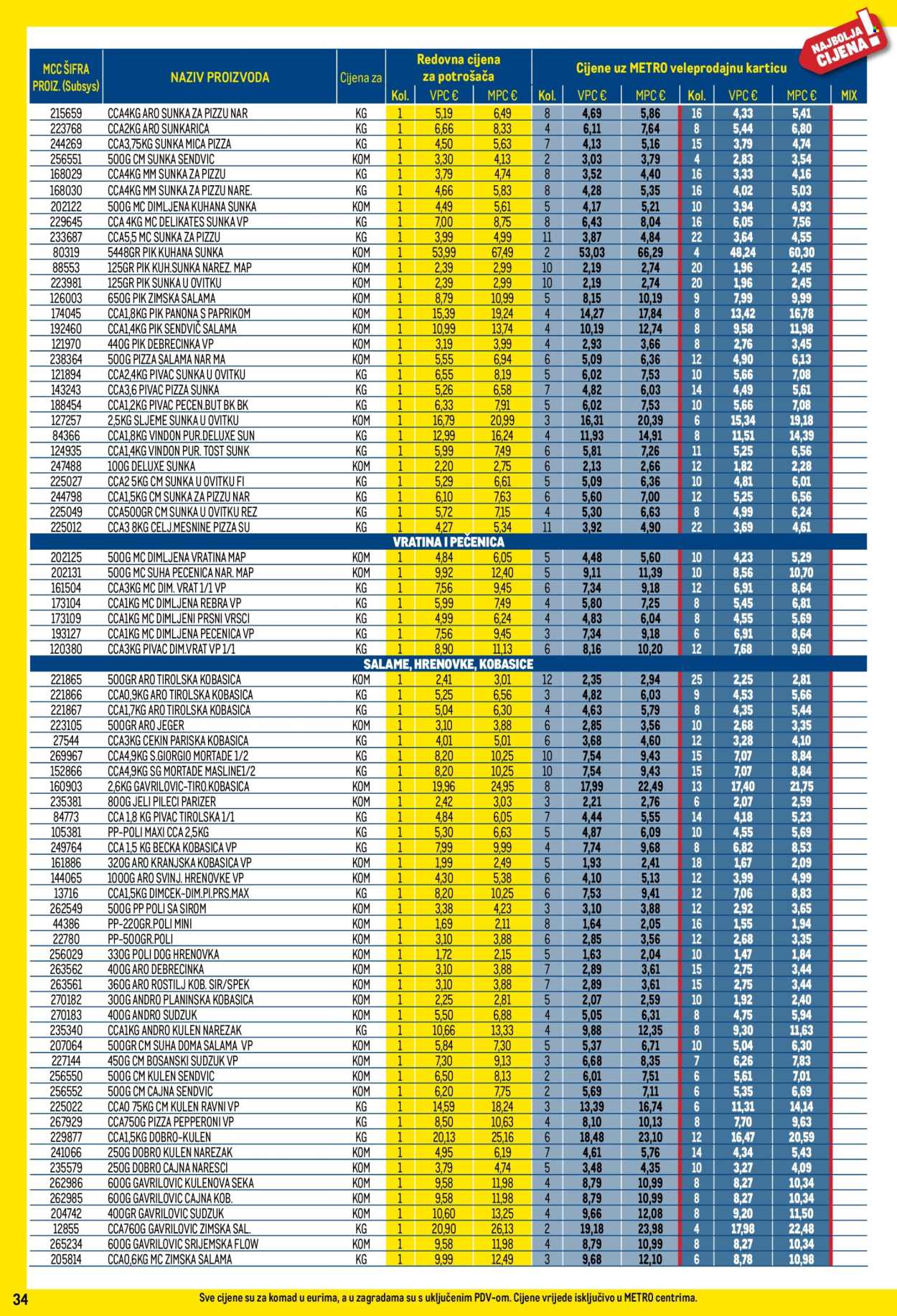 Metro katalog - 01.08.2025. - 31.08.2025. Stranica 34