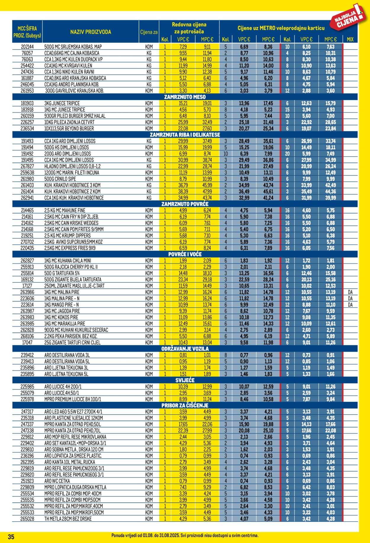 Metro katalog - 01.08.2025. - 31.08.2025. Stranica 35