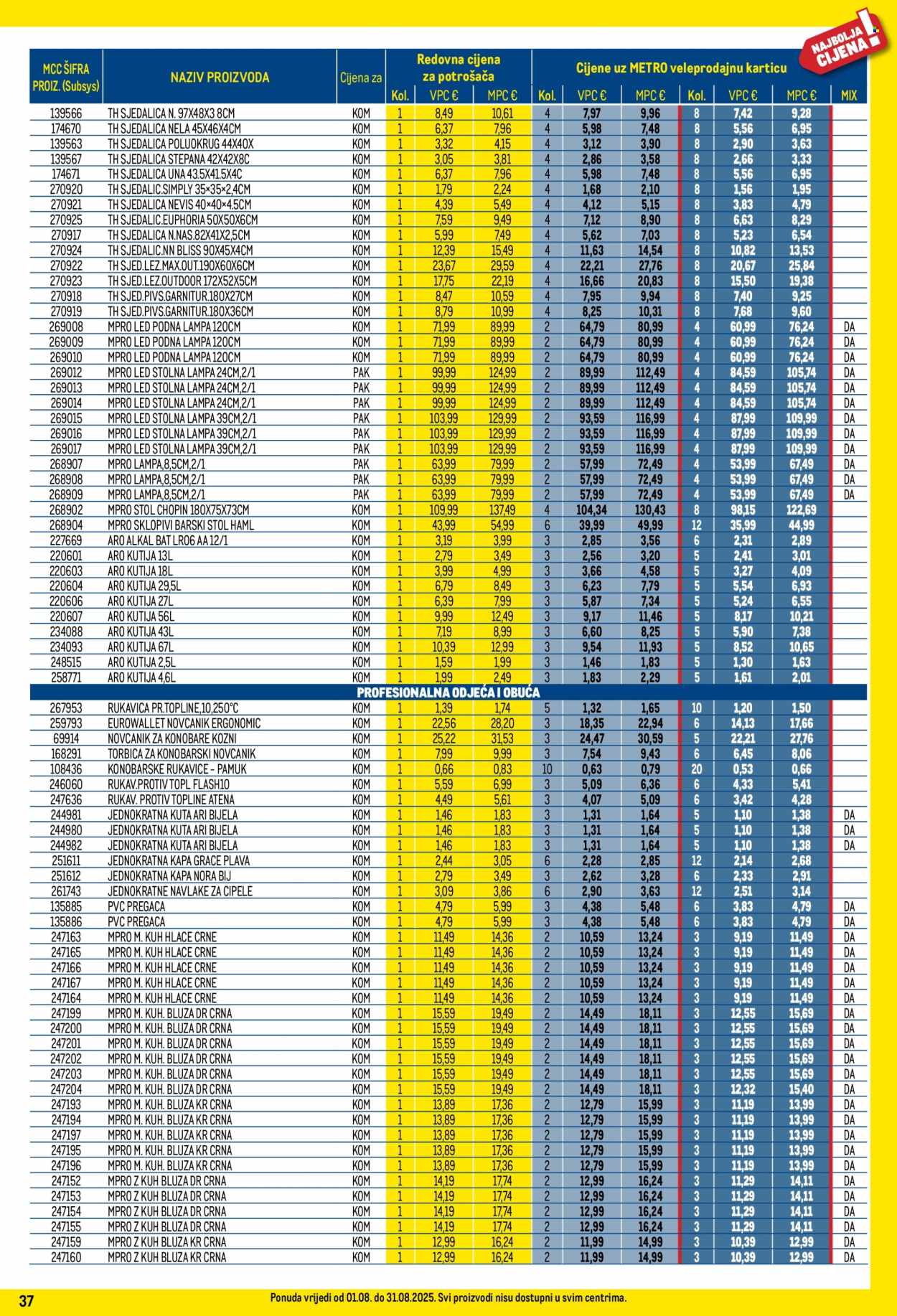 Metro katalog - 01.08.2025. - 31.08.2025. Stranica 37