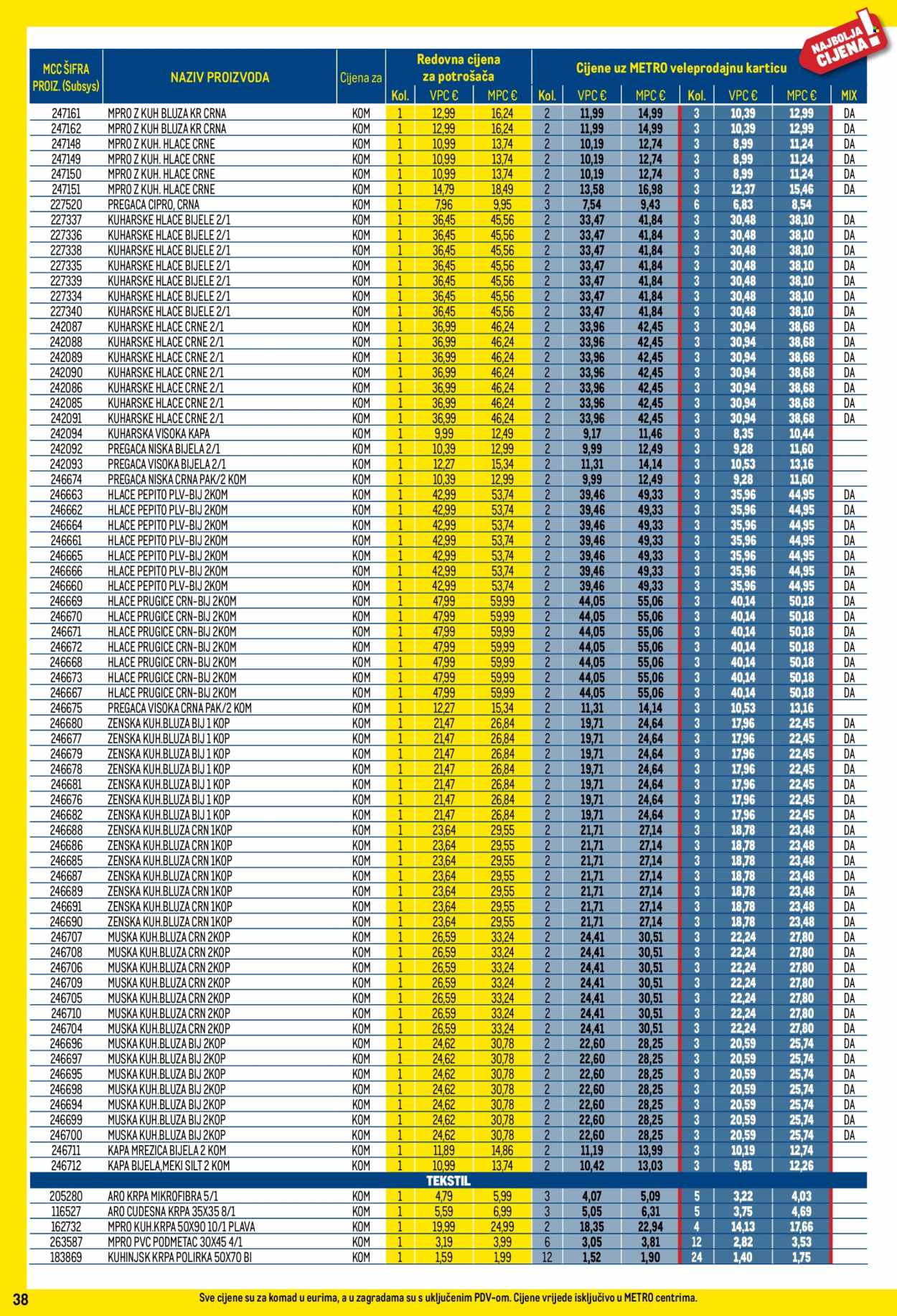 Metro katalog - 01.08.2025. - 31.08.2025. Stranica 38