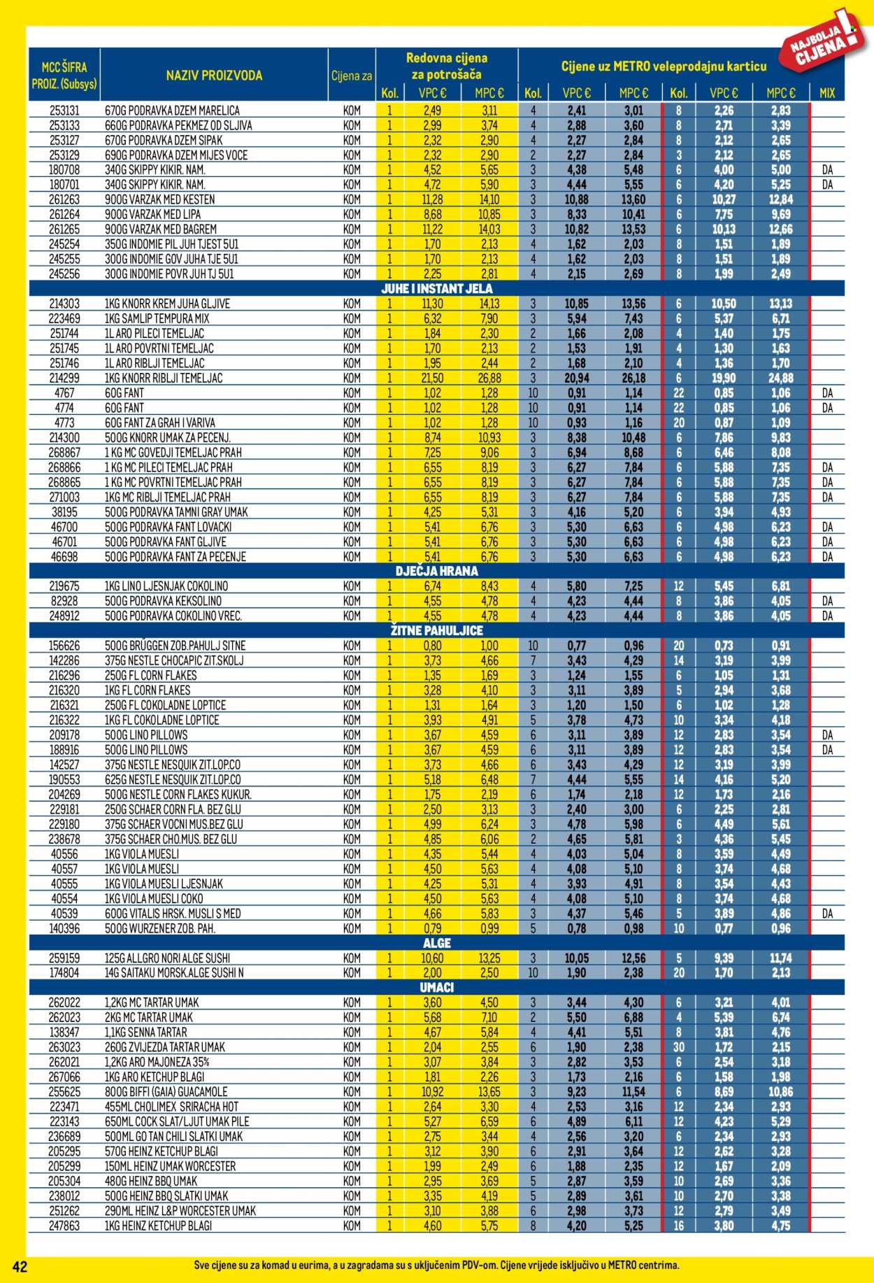 Metro katalog - 01.08.2025. - 31.08.2025. Stranica 42