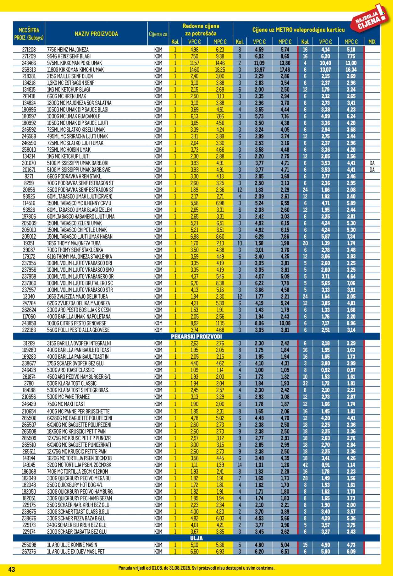 Metro katalog - 01.08.2025. - 31.08.2025. Stranica 43