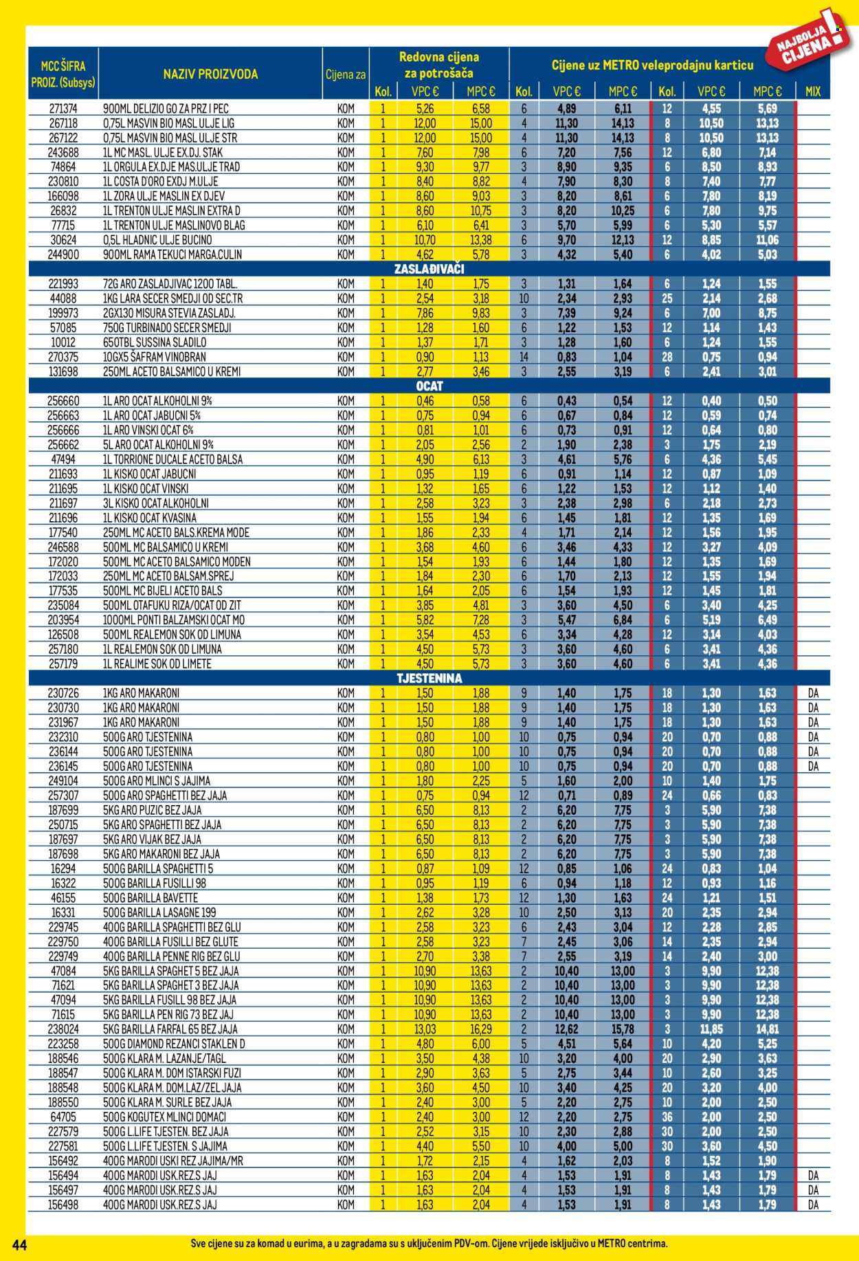 Metro katalog - 01.08.2025. - 31.08.2025. Stranica 44