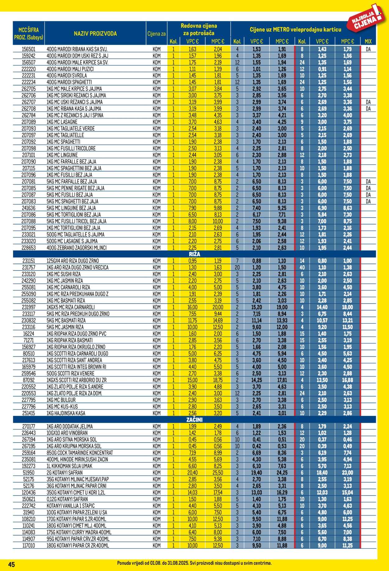 Metro katalog - 01.08.2025. - 31.08.2025. Stranica 45