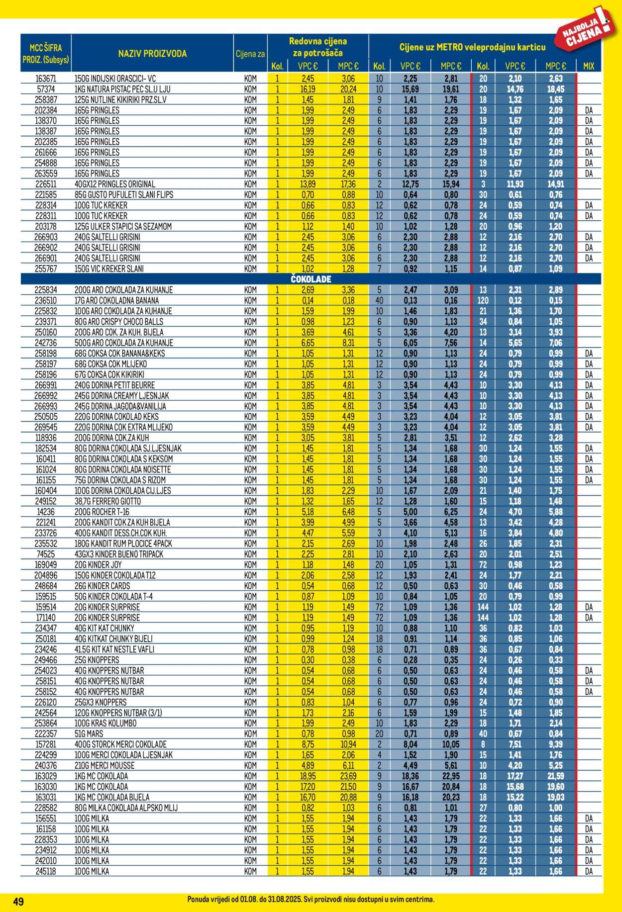 Metro katalog - 01.08.2025. - 31.08.2025. Stranica 49