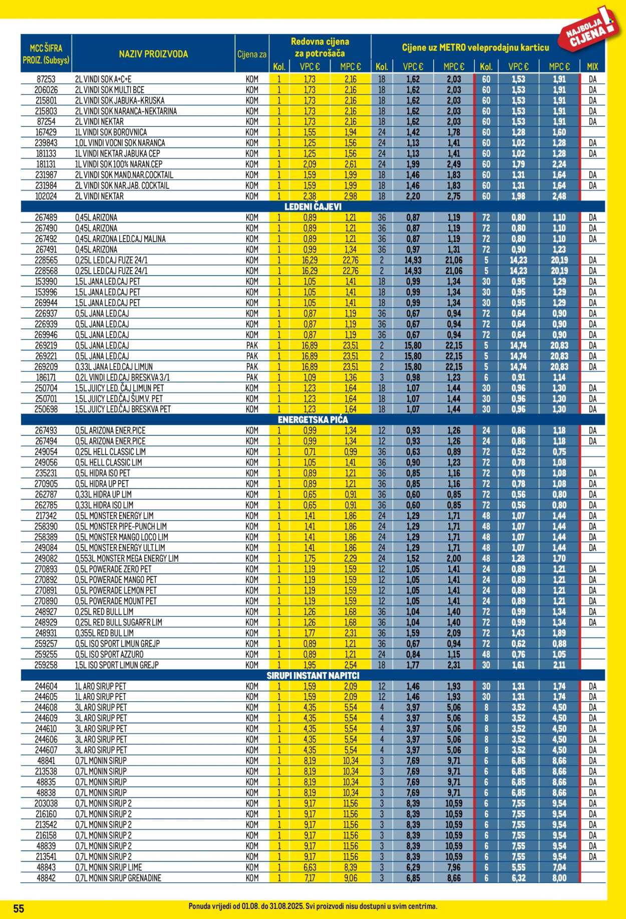 Metro katalog - 01.08.2025. - 31.08.2025. Stranica 55