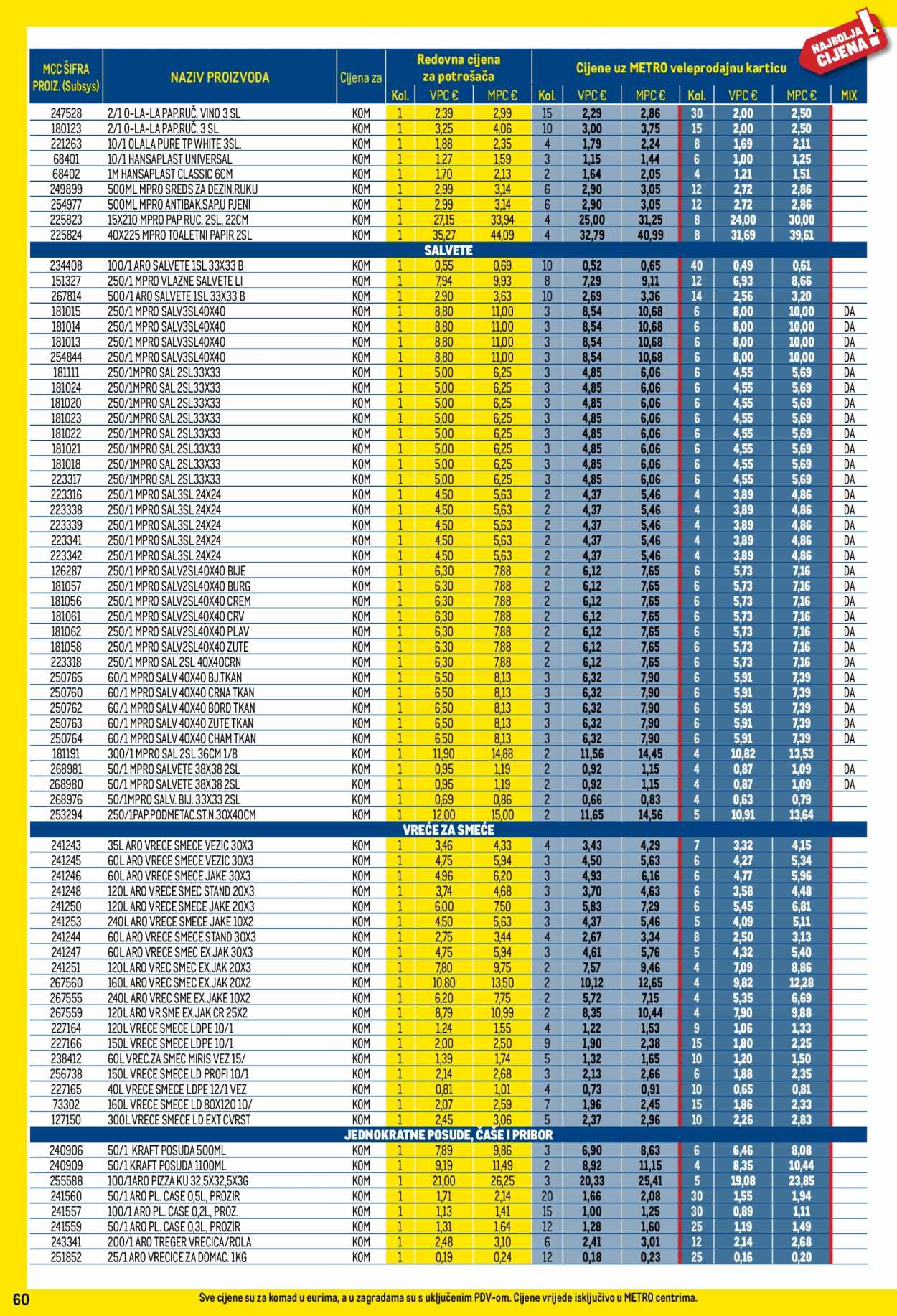Metro katalog - 01.08.2025. - 31.08.2025. Stranica 60