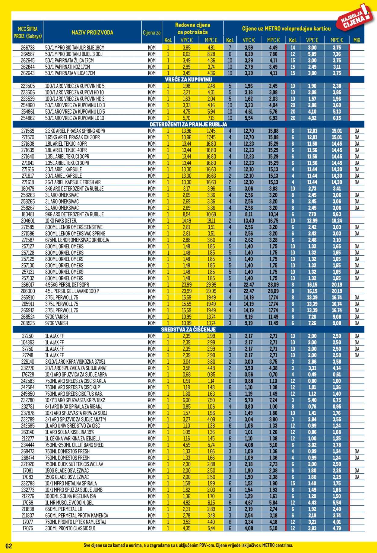 Metro katalog - 01.08.2025. - 31.08.2025. Stranica 62