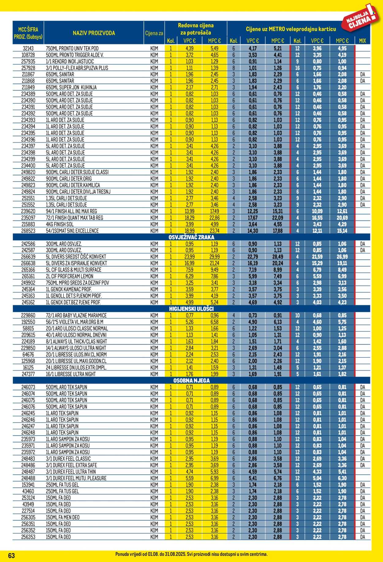 Metro katalog - 01.08.2025. - 31.08.2025. Stranica 63