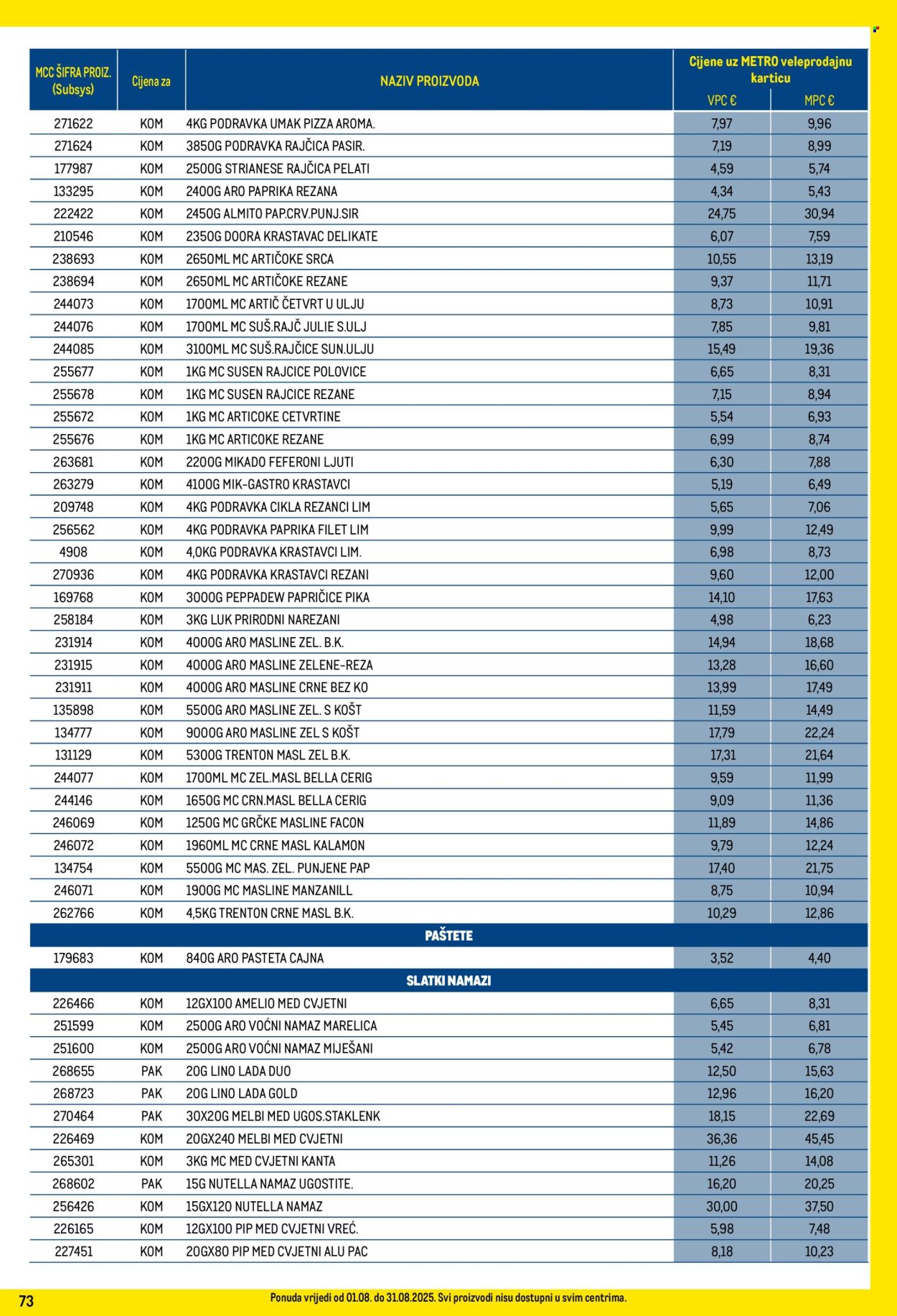 Metro katalog - 01.08.2025. - 31.08.2025. Stranica 73