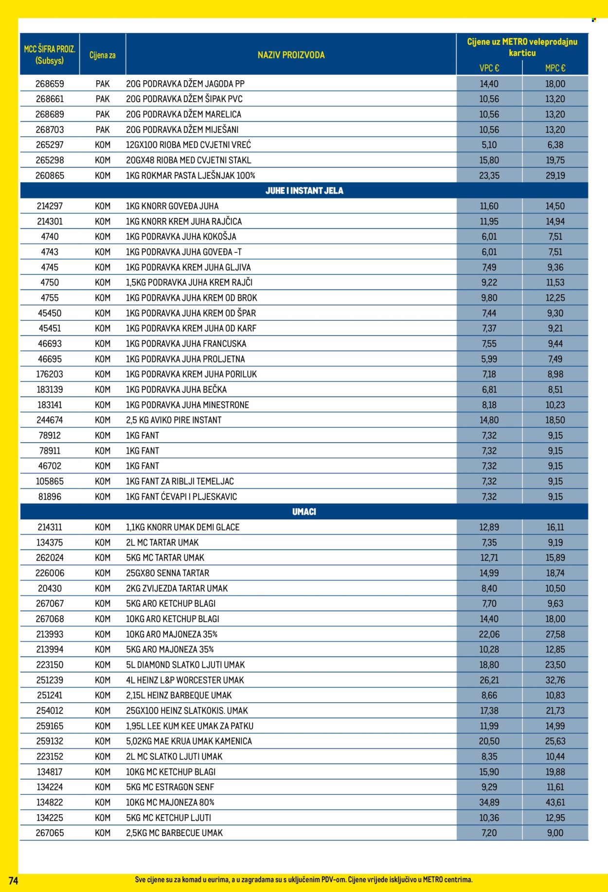 Metro katalog - 01.08.2025. - 31.08.2025. Stranica 74