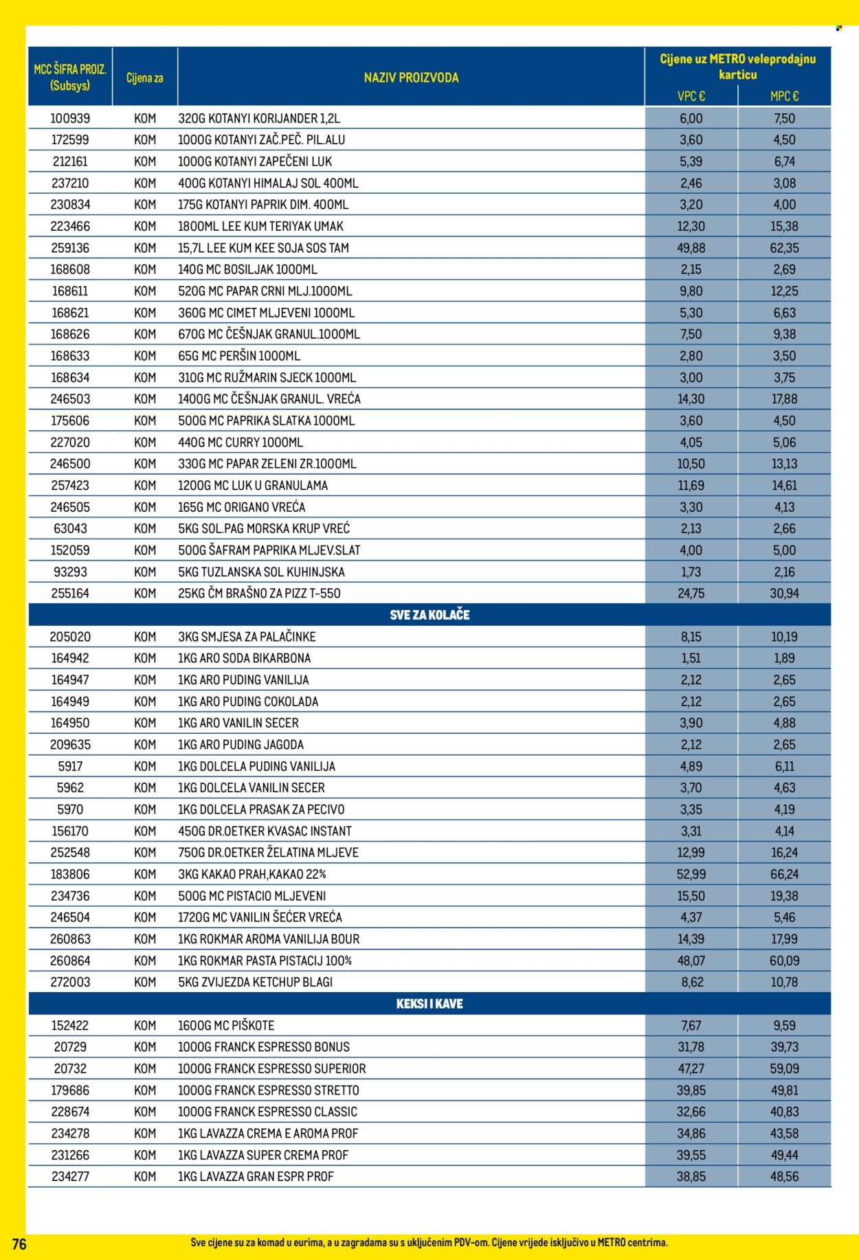 Metro katalog - 01.08.2025. - 31.08.2025. Stranica 76
