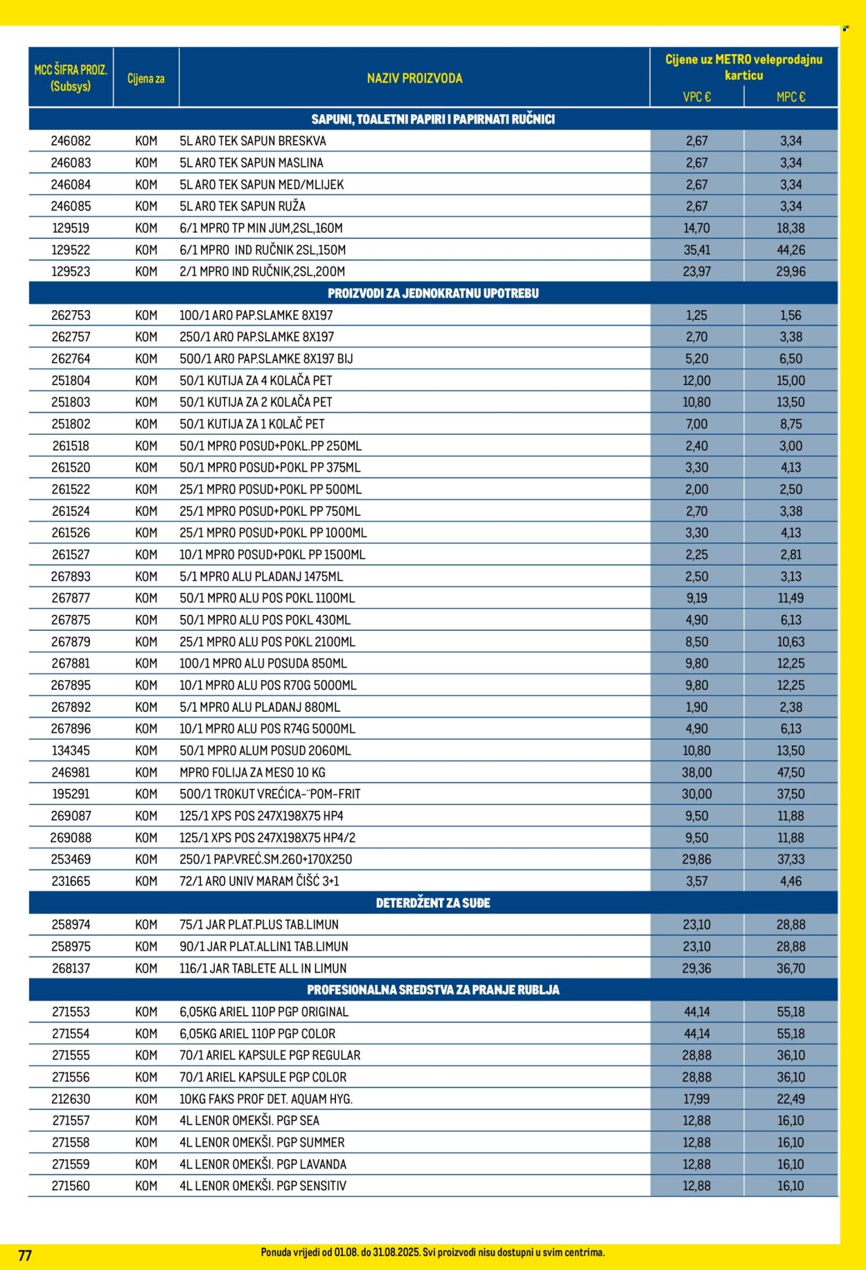 Metro katalog - 01.08.2025. - 31.08.2025. Stranica 77