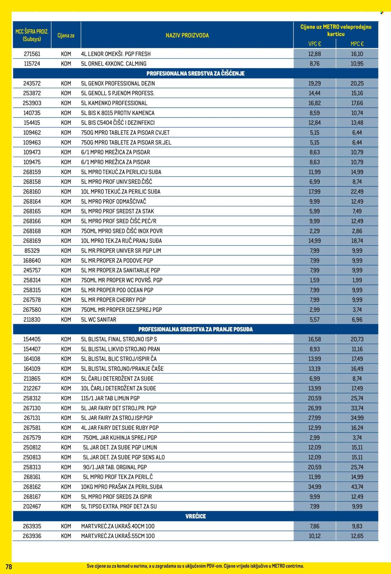 Metro katalog - 01.08.2025. - 31.08.2025. Stranica 78