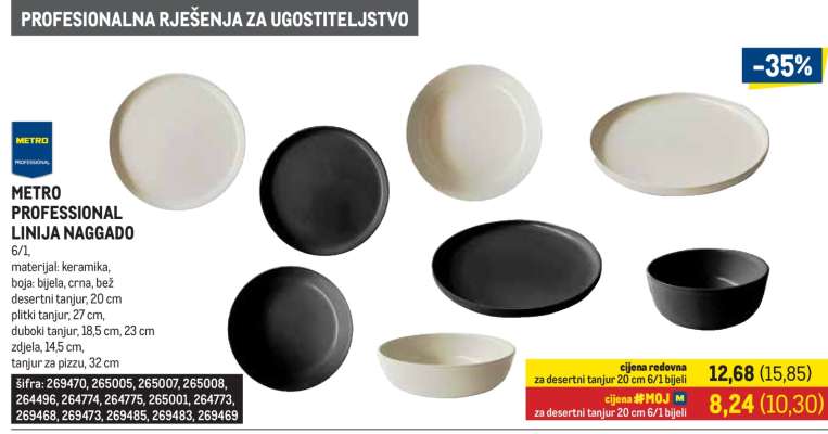 METRO PROFESSIONAL LINJA NAGGADO